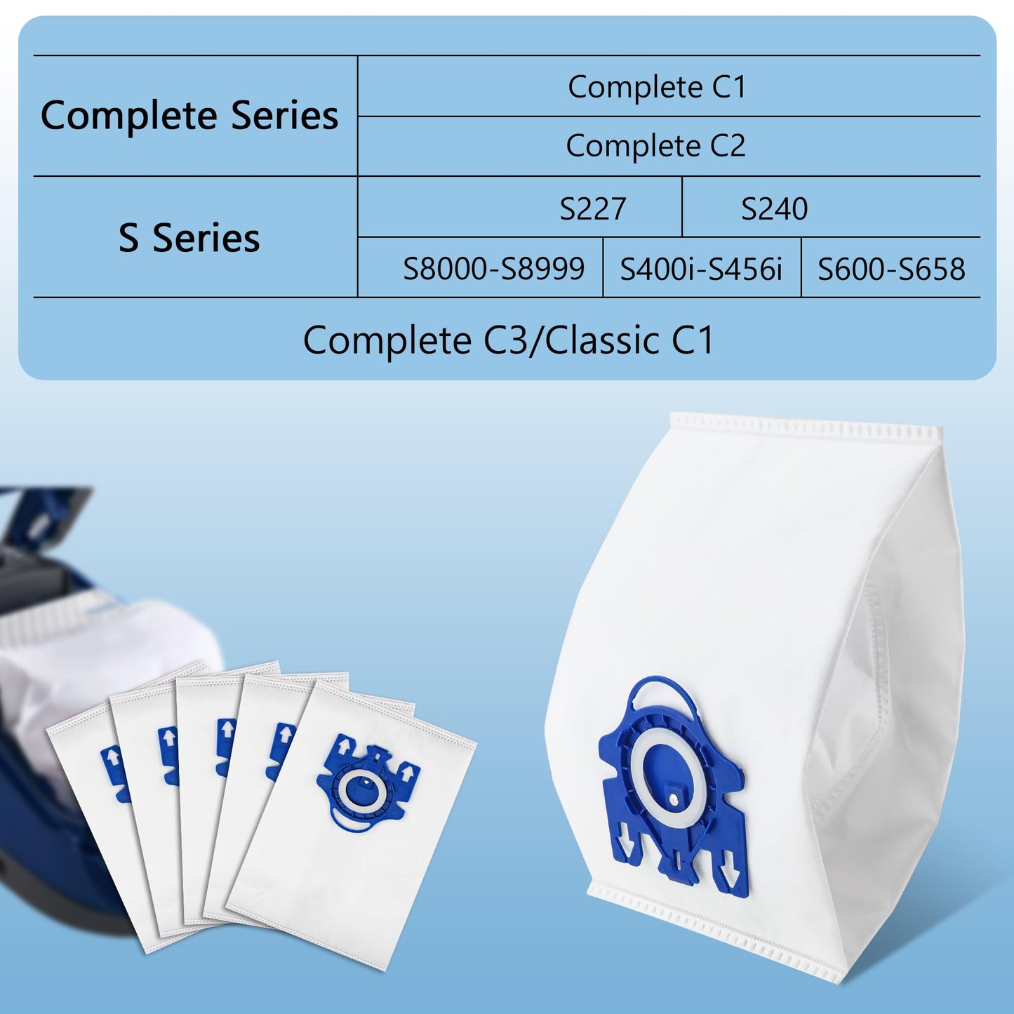 Improvedhand 20 Packs 3D Airclean Bags Replacement for Miele GN Vacuum Classic C1 Complete C1 Complete C2 S227 S240 S270 S400 S2 S5 S8 Series with 5 Motor Protection Filters, 5 AirClean Filters