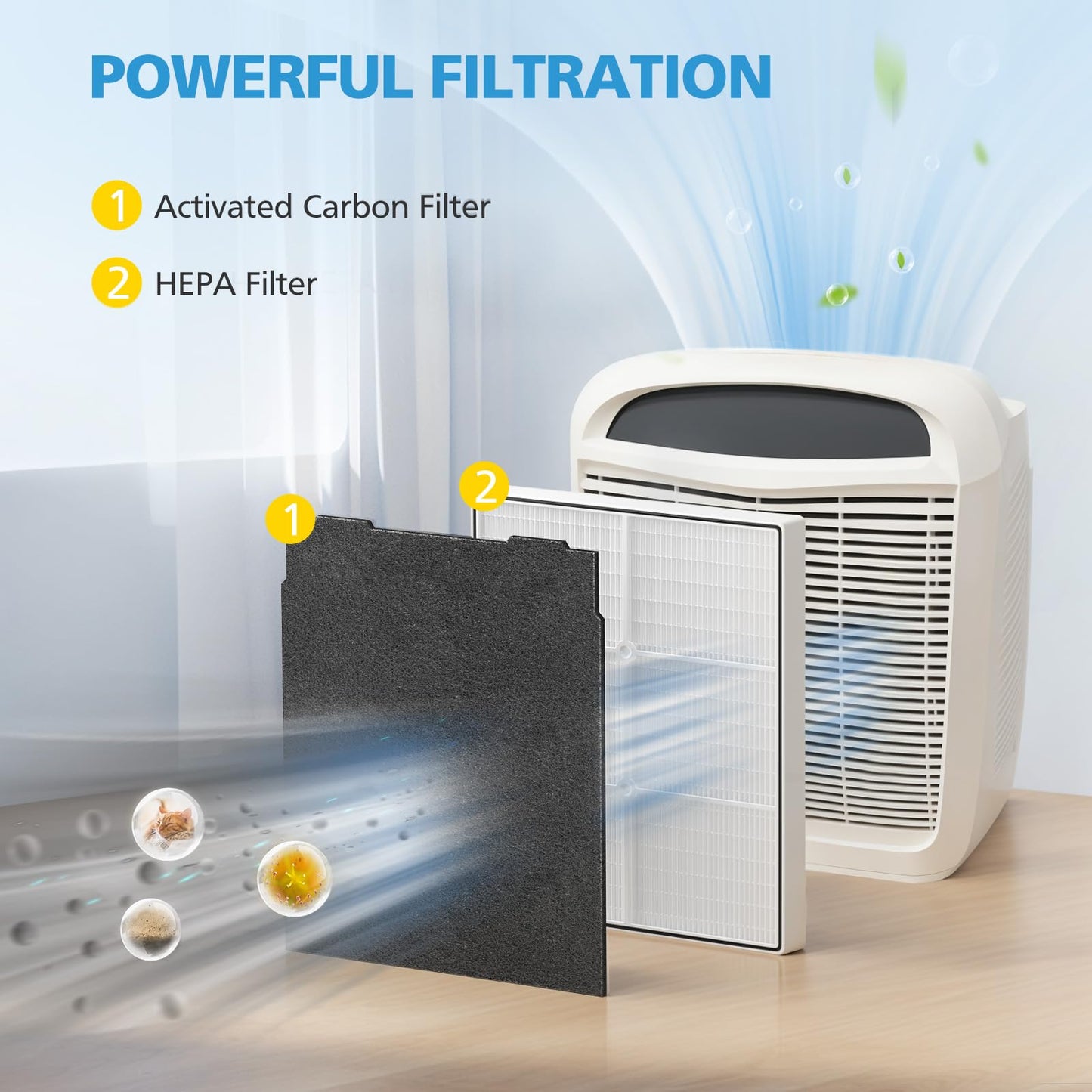 AP510 & AP450 HEPA Replacement Filter Set Compatible with Whirlpool Whispure 1183054K 8171434K Fits AP450 AP510 AP51030K AP51030KB AP45030K WP500 WP1000 Air Purifier, 1 HEPA Filter + 4 Carbon Filters