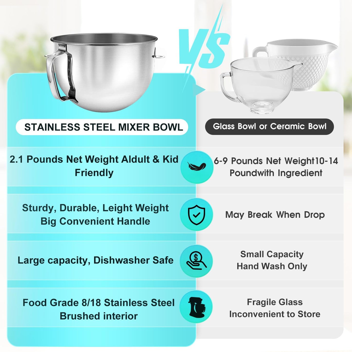 Stainless Steel Mixer Bowl & Mixer Bowl Lid Cover, Compatible with KitchenAid Series 5.5-6 QT Lift Stand Mixer, Suitable for KV25, KV25, KP26, KB26, Dishwasher Safe, Ergonomic Handle, Heavy Duty