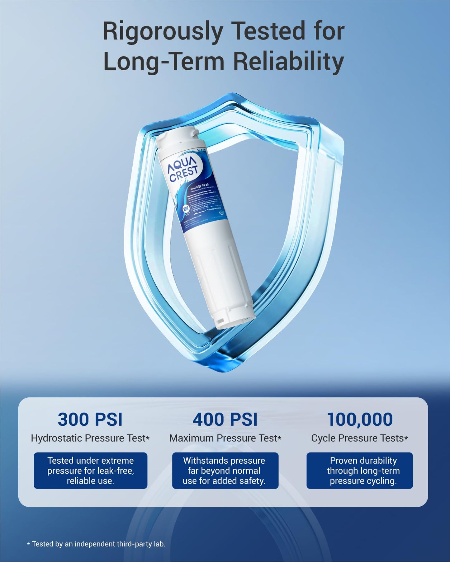 AQUA CREST 9000 077104 Refrigerator Water Filter Replacement for UltraClarity REPLFLTR10, Bosch Ultra Clarity 644845, 3 Filters