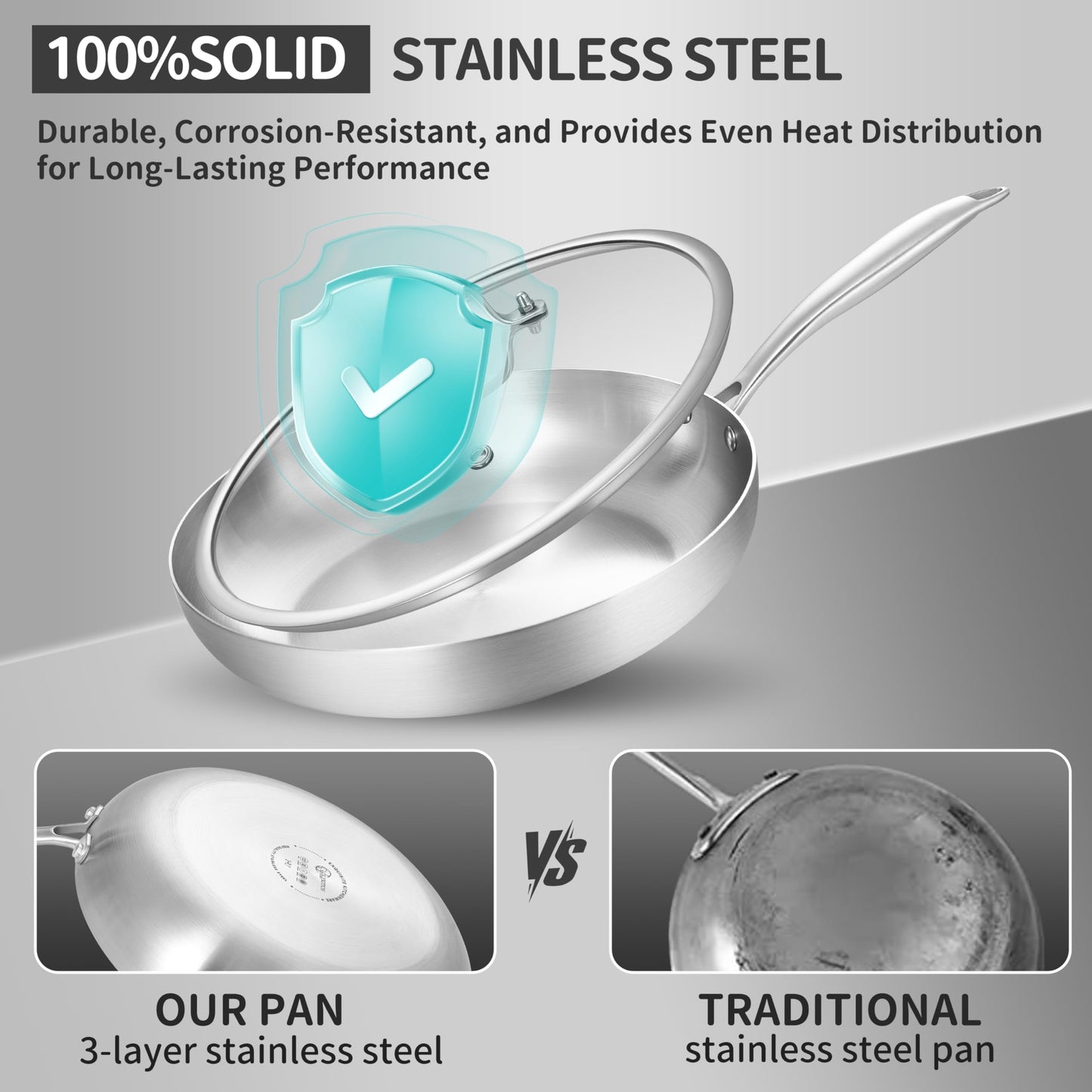 LOLYKITCH 8.5-10 Inch Tri-ply Stainless Steel Frying Pan Set with Lid,Skillets,Induction Cookware,Dishwasher and Oven Safe
