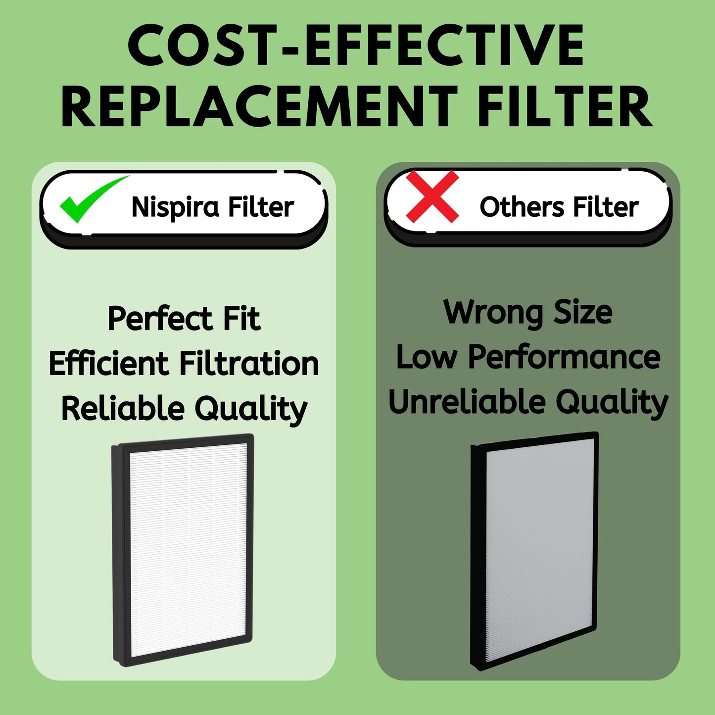 Nispira AP450F True HEPA Filter Compatible with Envion Allergy Pro AP450 Air Purifier. 2 Pack
