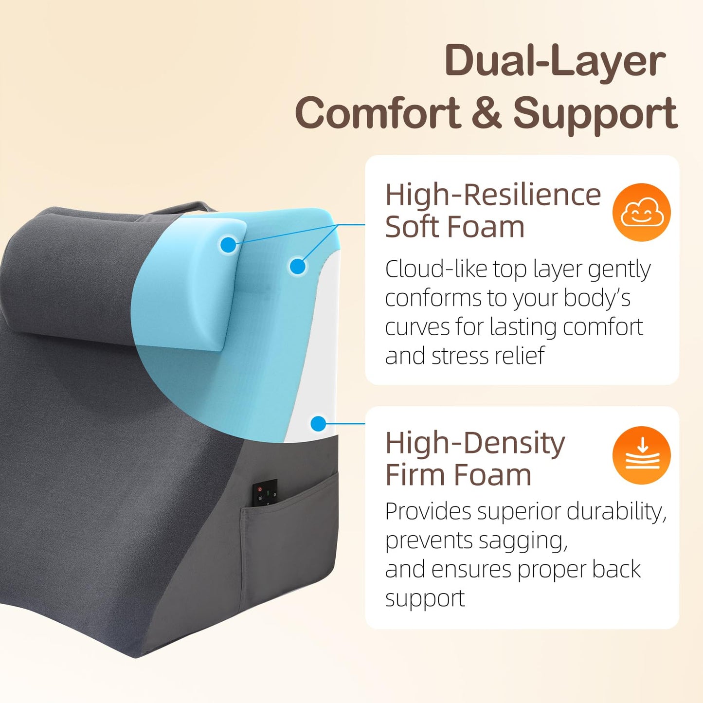 Vekkia 21” Extra-Wide Back Pillow with Adjustable Headrest – 2 in 1 Ergonomic Dual-Layer Wedge Backrest for Sitting or Reclining – Adults on Bed, Sofa & Floor, for Reading, TV & Gaming, Soft Cover