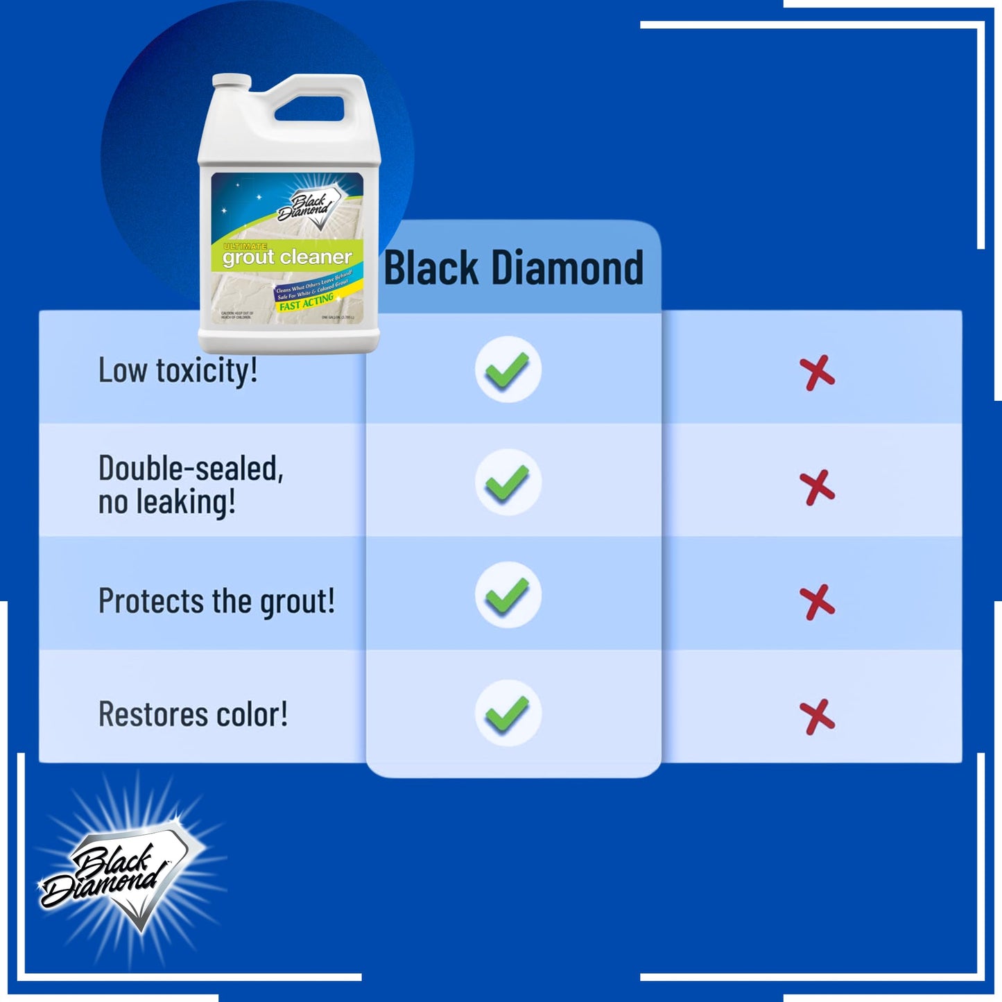 Black Diamond Ultimate Grout Cleaner: Best Cleaner for Tile, Ceramic, Porcelain, Marble Acid-Free Safe Deep Cleaner & Stain Remover for Even The Dirtiest Grout (1-Gallon)