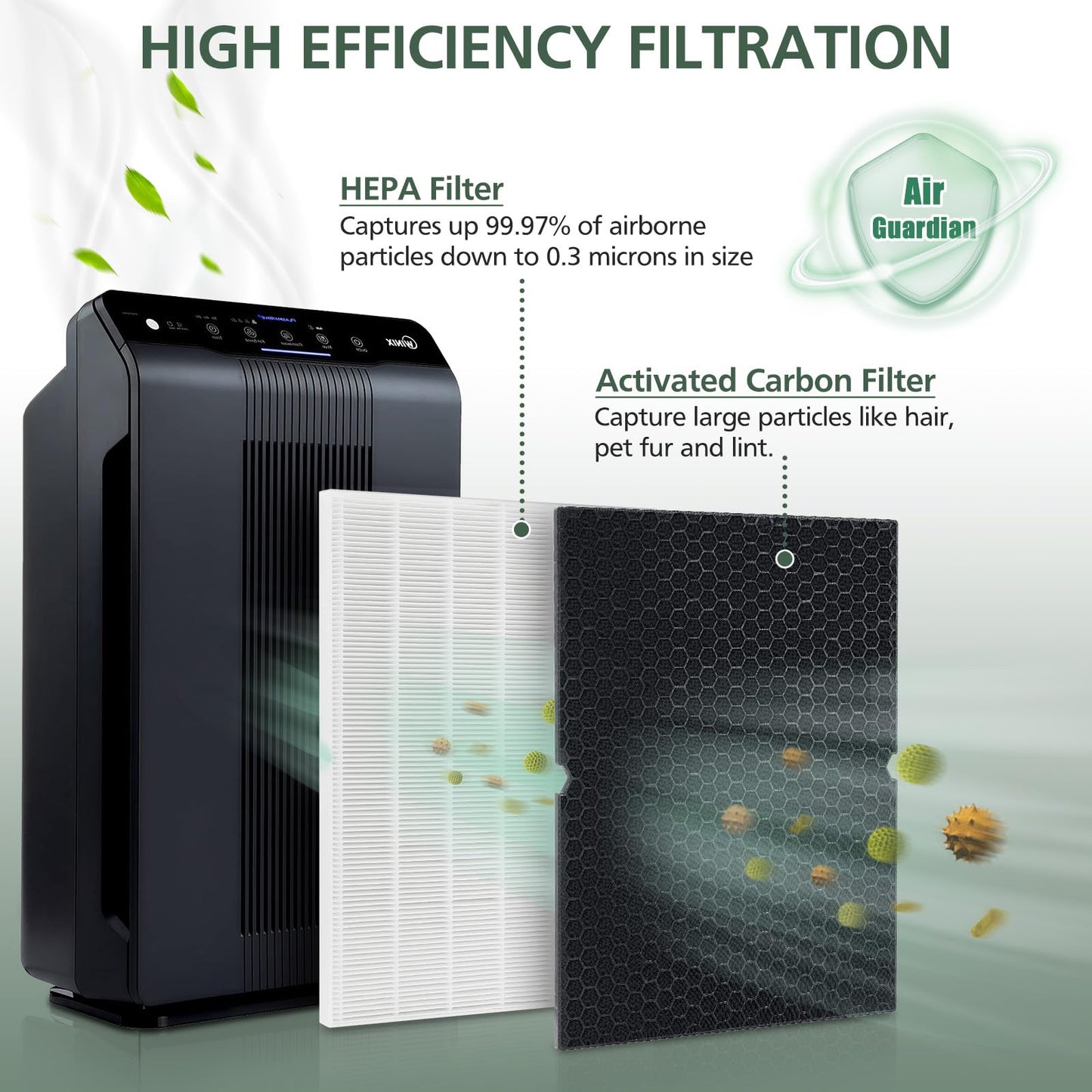 116130 Filter H Replacement Compatible with Winix 5500-2 Plasmawave Air Purifier and Winix AM80 Air Purifier - 2 HEPA and 2 Activated Carbon Filters Combo Pack