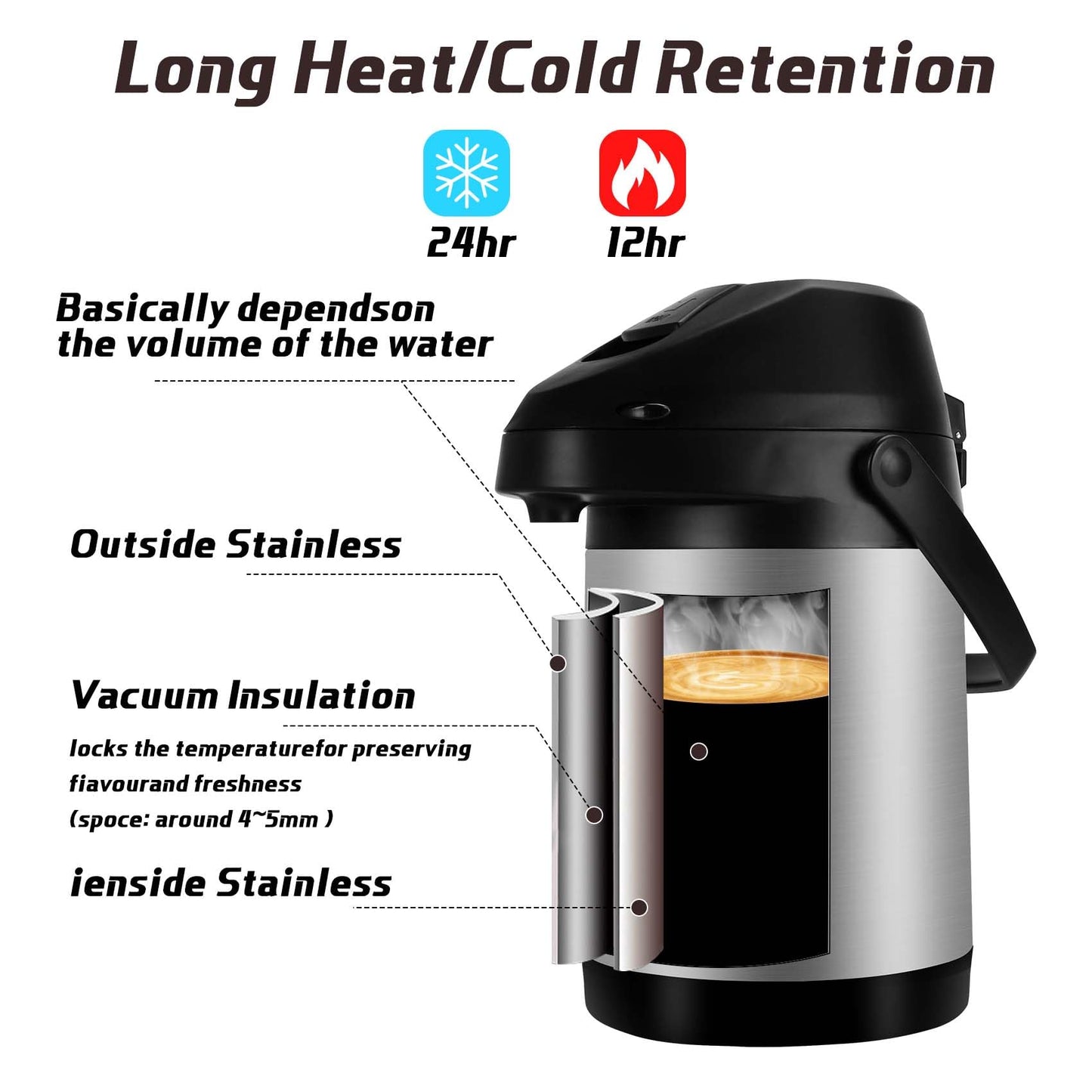 101Oz (3L) Airpot Coffee Carafe with Pump, Stainless Steel Double-wall Insulated Thermal Coffee Carafe Dispenser, 12 Hour Heat 24 Hour Cold Retention