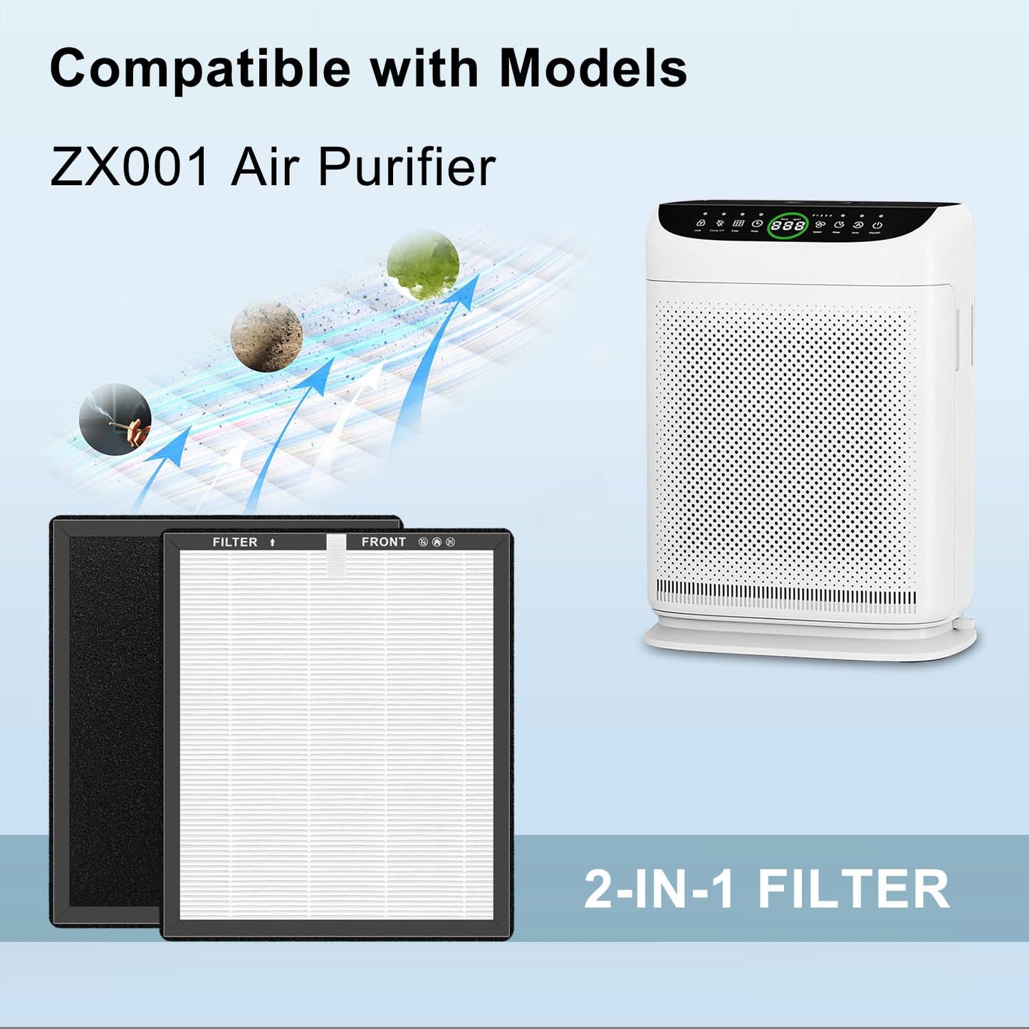Slirceods ZX001 HEPA Filter Replacement Compatible with AnEgoe ZX001 Air Purifier,3-in-1,H13 Activated Carbon Filter-4pack