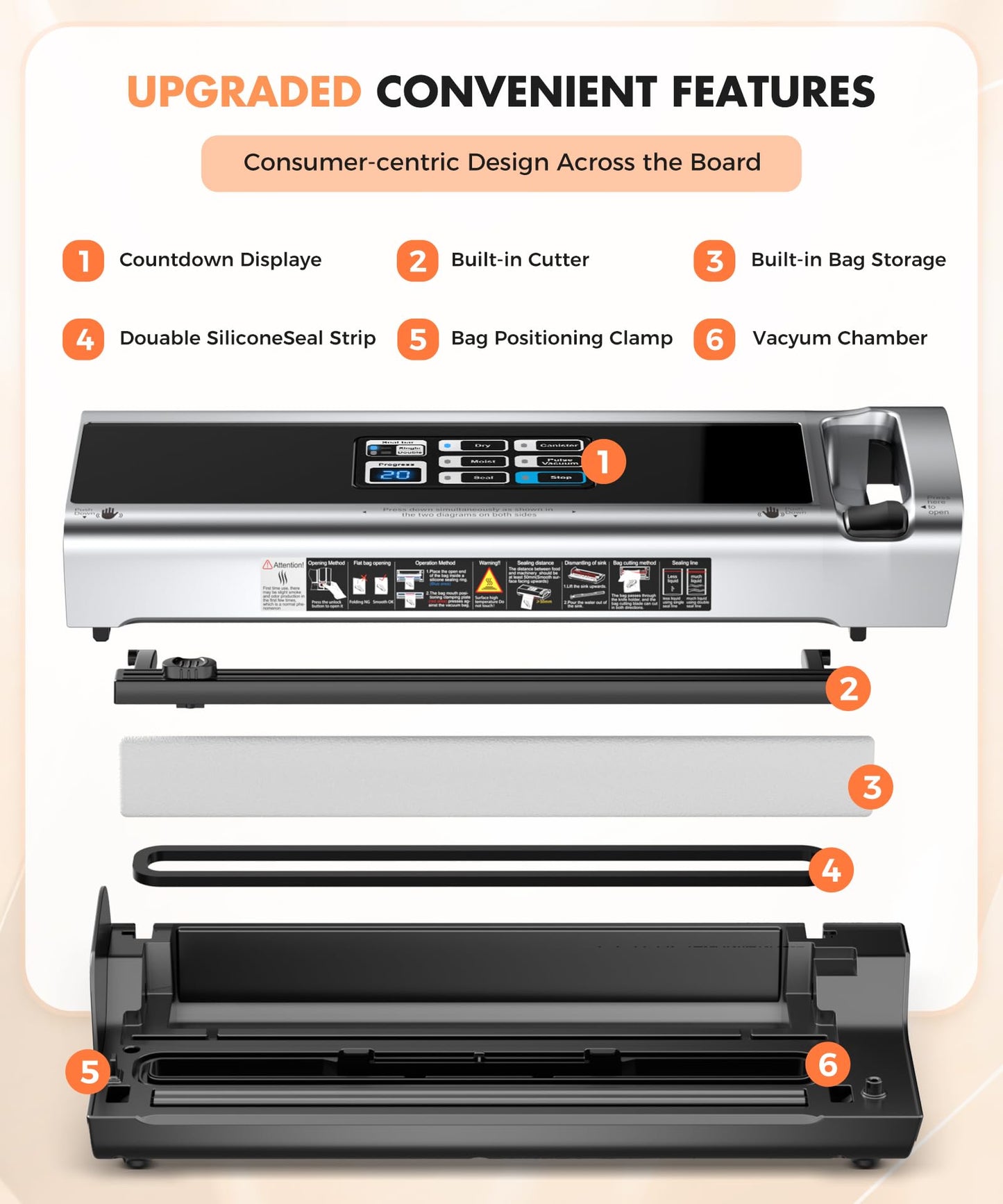 Food Vacuum Sealer Machine, 95KPa Powerful Food Saver with Dry/Moist/External Vacuum Modes, Built-in Cutter & Bag Storage, Single/Double Sealing, 1 Bag & 15 Pre-cut Bags