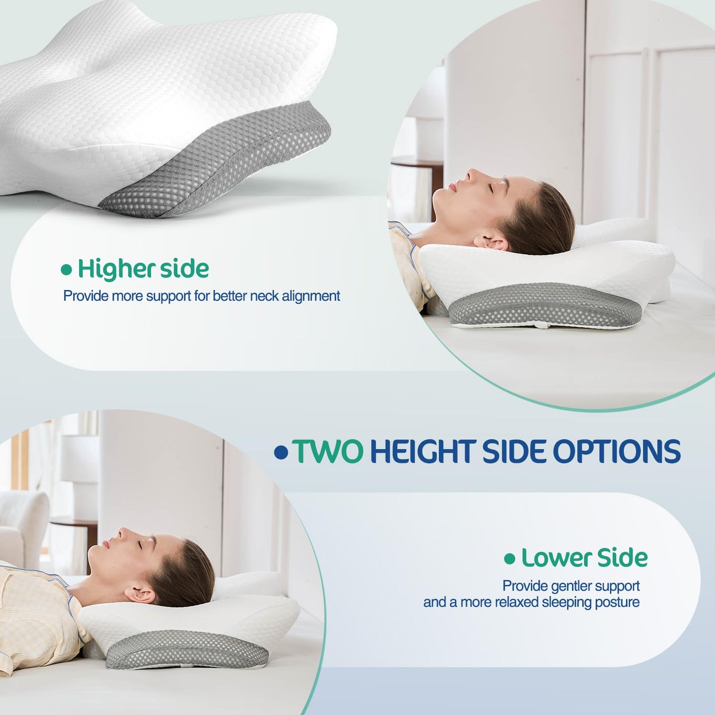 JOYENERGY Ergonomic Cervical Pillow for Neck and Shoulder Pain Relief - Memory Foam Contour Pillow with Dual Heights, Cooling Breathable Pillowcase, Orthopedic Support for Side, Back, Stomach Sleeper