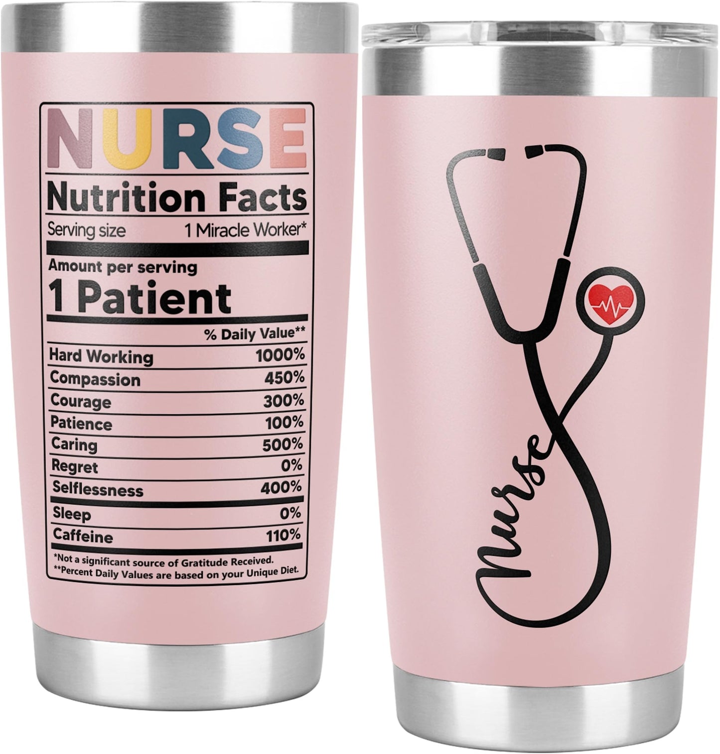 Nurse Gifts for Women - Gift For Nurses - Nurse Rn Lpn Practitioner Gift - Gifts for Retirement, Birthday, Graduation, Appreciation Nursing Student Ideas - Nutrition Facts 20Oz Cup Tumbler Mug