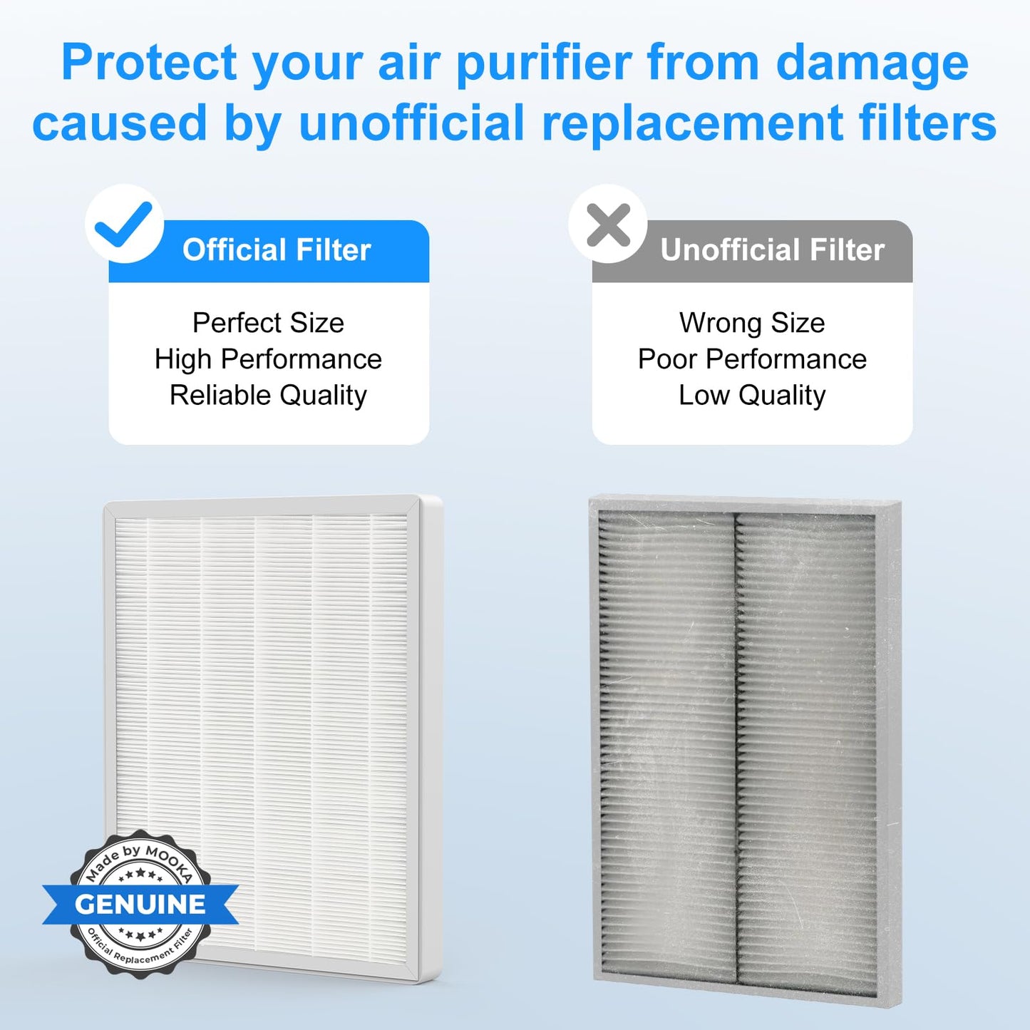 MOOKA FAMILY E-300L Air Purifiers Official H13 Replacement Filter Compatible with MOOKA E-300L Air Purifiers (2 Count)