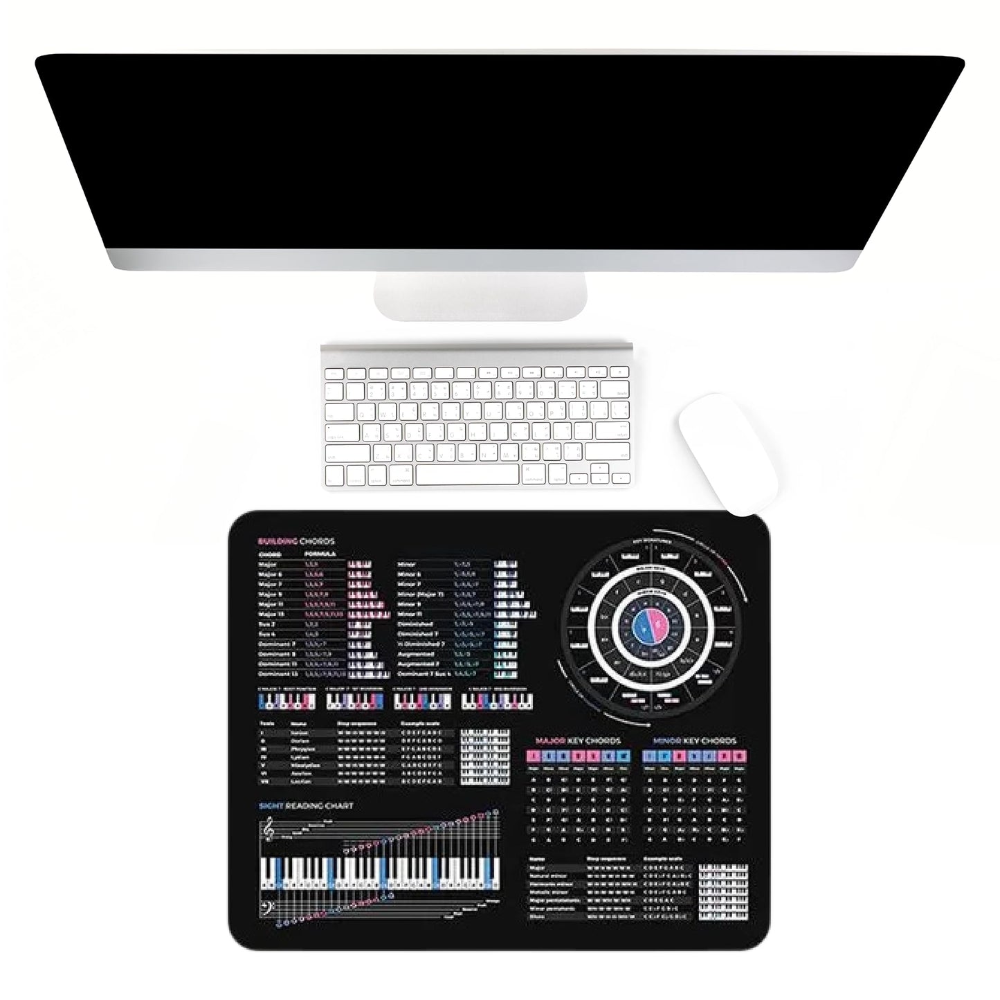 Music Theory Cheat Sheet Mousepad – 35×25cm (13.8"x9.8") & 80×30cm (31.5"x11.8") – Chord Formulas, Circle of Fifths, Modes & Clefs – Music Learning Desk Mat – LED Version Available