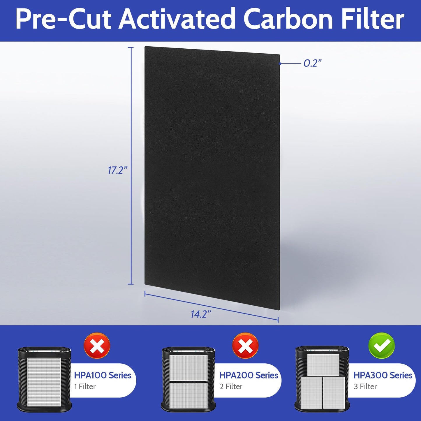 XBGG 6 Pack HPA300 HEPA Filter Replacement for Honeywell HPA300 Air Purifier Compatible HPA304 HPA200 HPA3300B HPA5300 Filters, Replace HRF-R3 True HEPA Filters