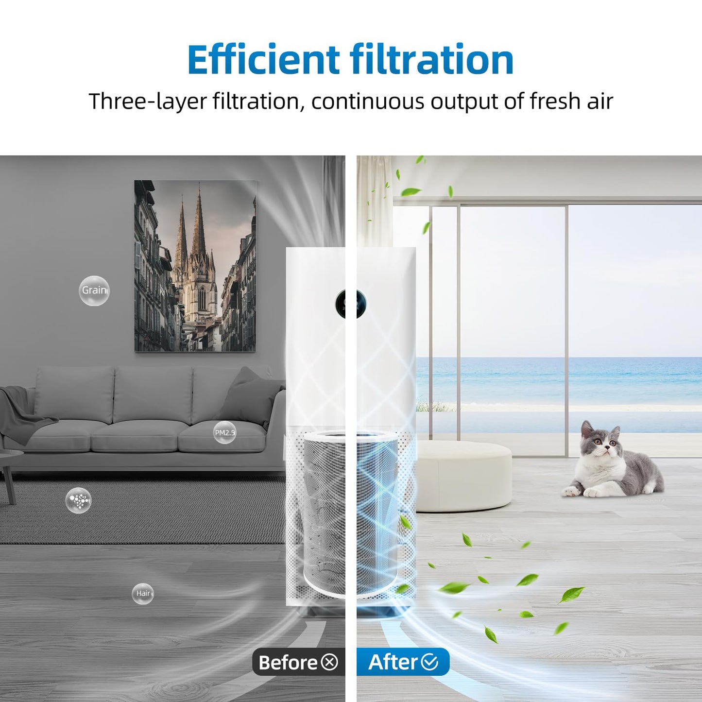 M8R-FLH Replacement Filter Compatible with Xiaomi 3/3C/3H,2C/2H/2S/Pro Air Purifieri,H13 HEPA 3-Layer Filteration Activated Carbon Filter