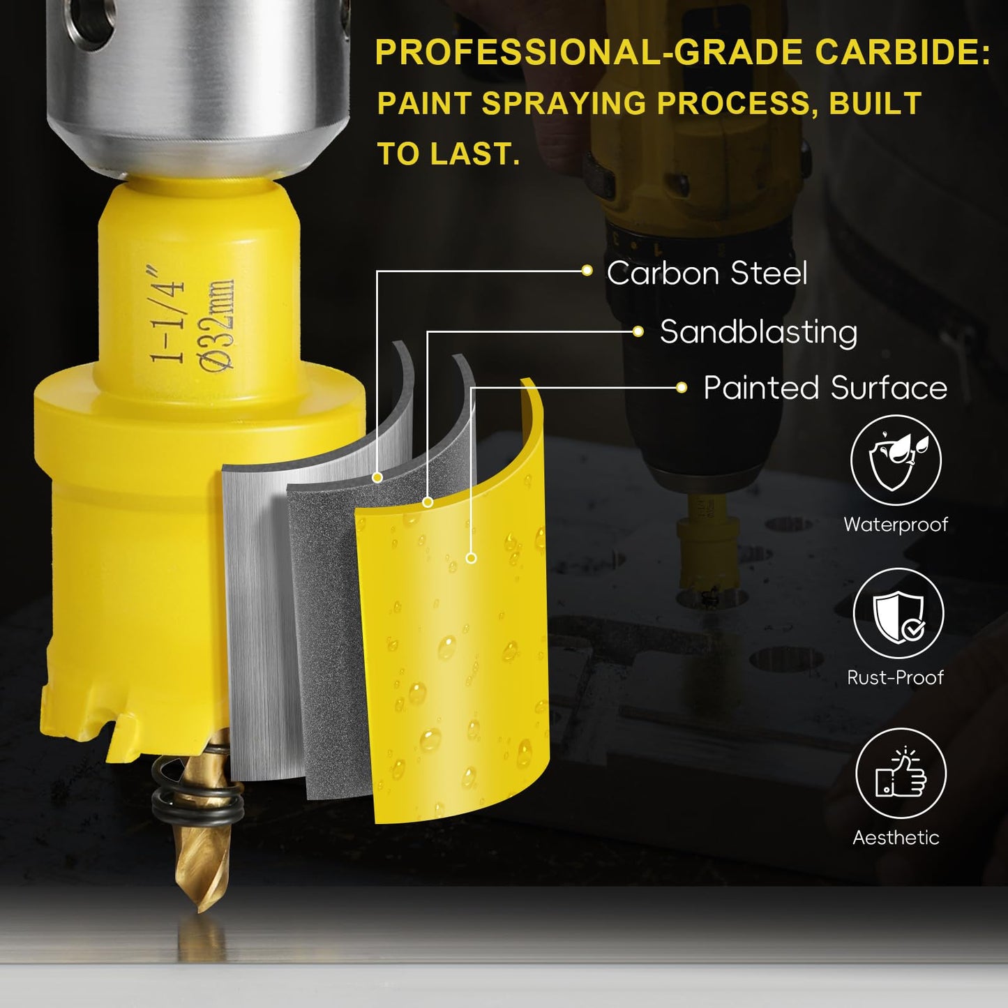 14PCS Carbide Hole Saw Kit for Metal,1/2'' to 2-1/8" TCT Hole Saw Set with Titanium-Plated Upgrade Pilot Drill bits for Stainless Steel,Hard Metal,Wood, Plastic,Iron