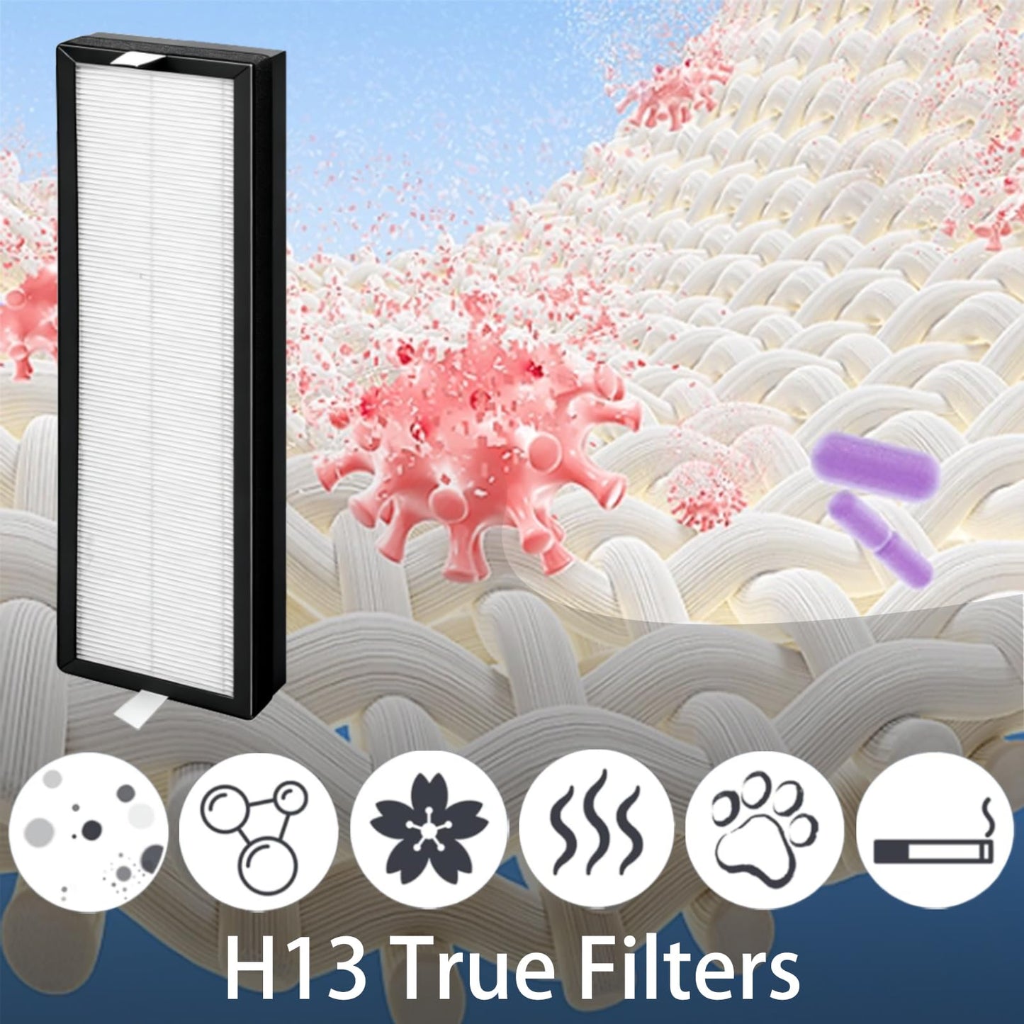 HFD320 Replacement Filter for Honeywell Air Genius 3,4,5,6 Series Air Purifier Models - HFD300 HFD310 HFD320 HFD360 HFD314 HFD323CV1 HFD323-TGT HFD324, 2 Pack H13 True HEPA + 8 Pack Carbon Pre-Filter