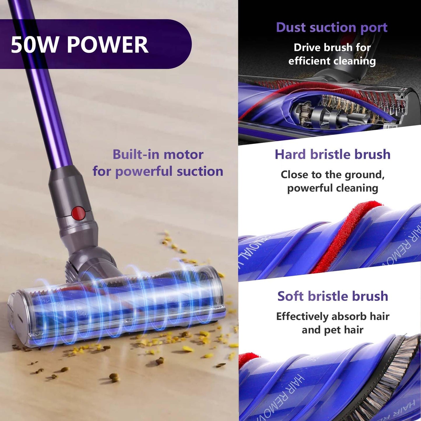 OTTWL V9 V12 Upgrade Anti-Tangle Replacement Head Compatible with Dyson V9(SV57), Digital Slim(SV18), V12 Detect Slim Cordless Vacuum Cleaners, Suitable for Hard Floor, Thin Carpet