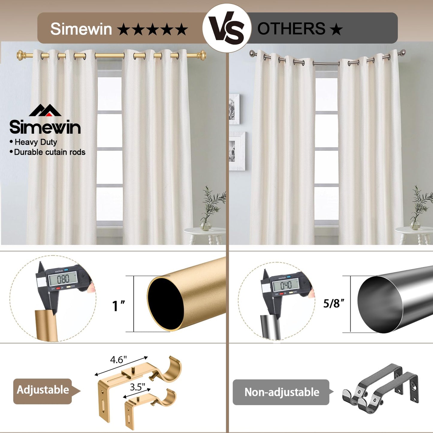 SIMEWIN Heavy Duty Curtain Rods, 1 Inch Gold, 28 to 48 Inches, Adjustable, Wall Mounted, Metal, Glossy Gold Finish, Classic Finials