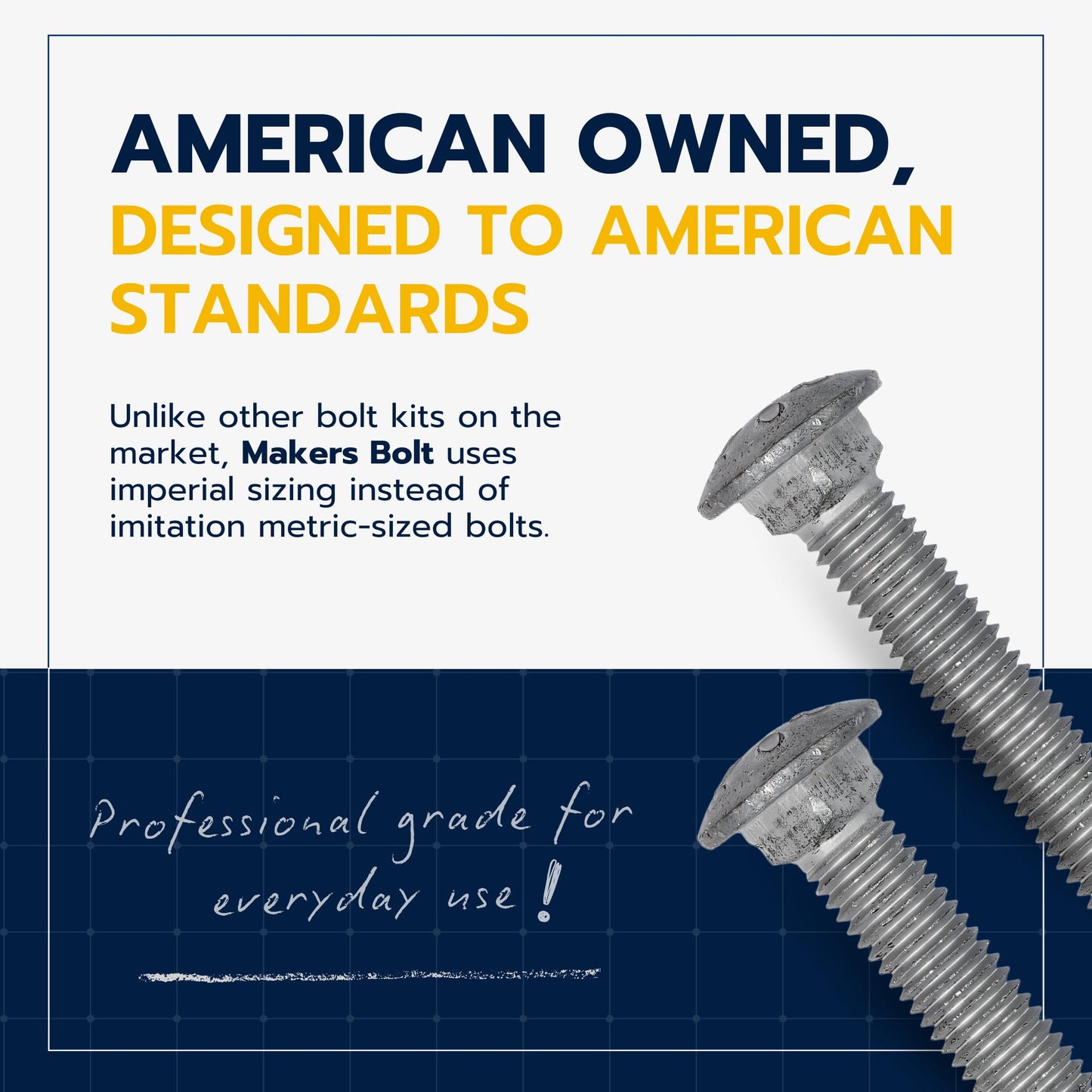 1/2" x 6" (25 Pack) Galvanized Carriage Bolt Kit Grade 307A Includes 1/2" USS Flat Washers (25 pcs) and 1/2"-13 Hex Nuts (25 pcs), Hot Dip Galvanized for Exterior Use by Makers Bolt