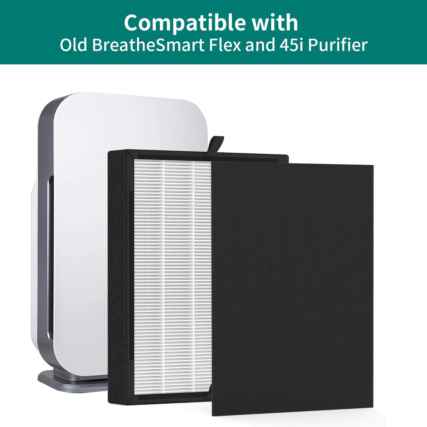 GoKBNY 2-Pack 45i and Flex True Replacement Filter Compatible with old BreatheSmart Flex and 45i Air Purifiers, 2×2-in-1 Filters + 2×Carbon Pre-Filters