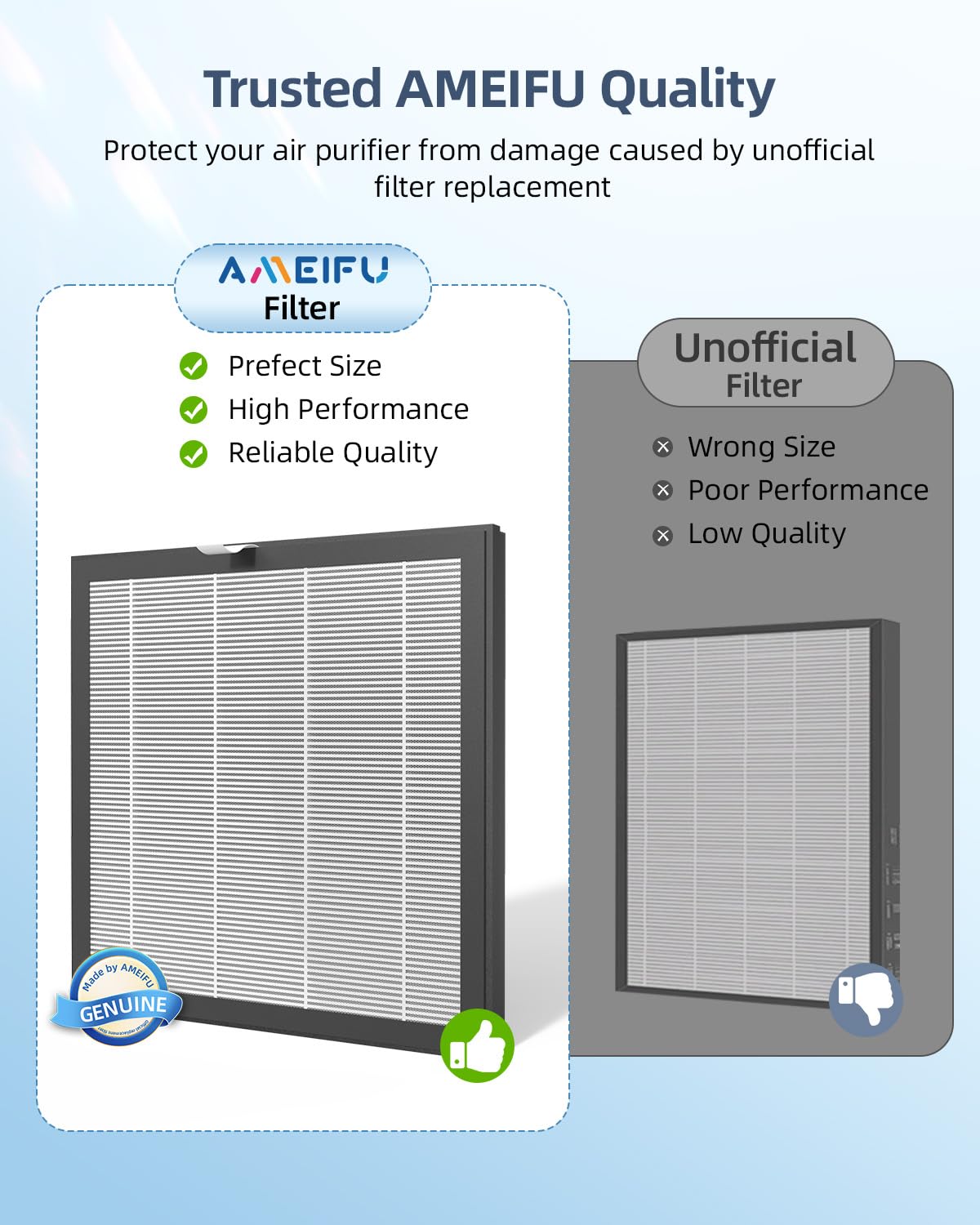 AMEIFU Air Purifier Replacement Filter, AMEIFU G3 Air Purifier, 1 Pack, White, for FXAP2W & A-1 (Not Include Washable Filter)