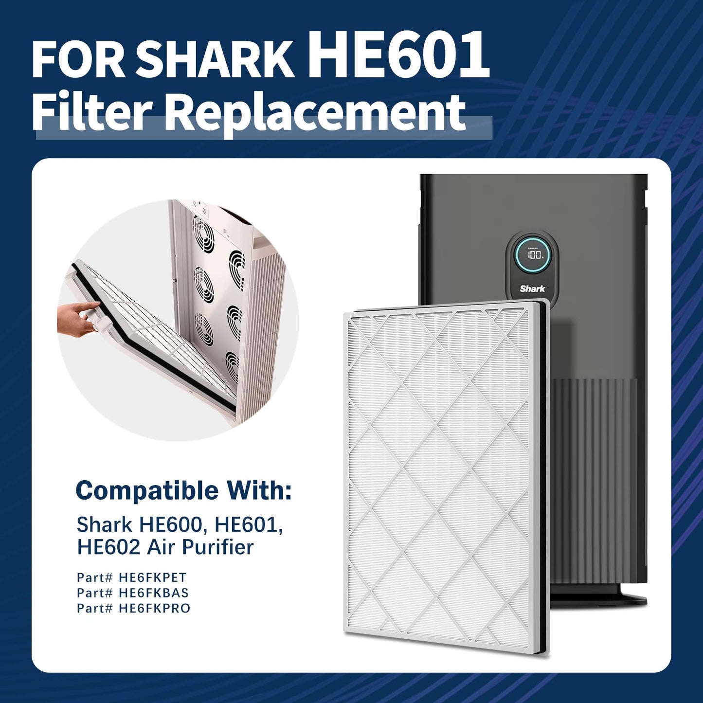 LANTINY HE601 True HEPA Replacement Filter Compatible with Shark Air Purifier 6 Fan Model HE601 HE602 3-IN-1 HE6FKPET H13 True HEPA for Shark HE601 Air Purifiers