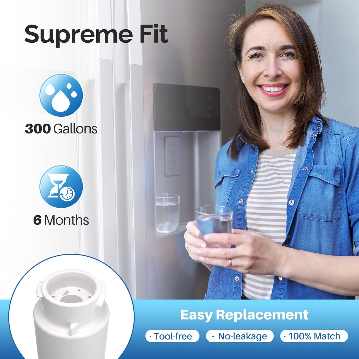 ICEPURE RWF5800A Refrigerator Water Filter and Air Filter Replacement for Frigidaire EPTWFU01, EWF02, Pure Source Ultra II, PureSource Ultra 2, SCWFTCTO, GP006 EPTWFUO1 MR022 JO22 BO022 TH-01, 3 Combo