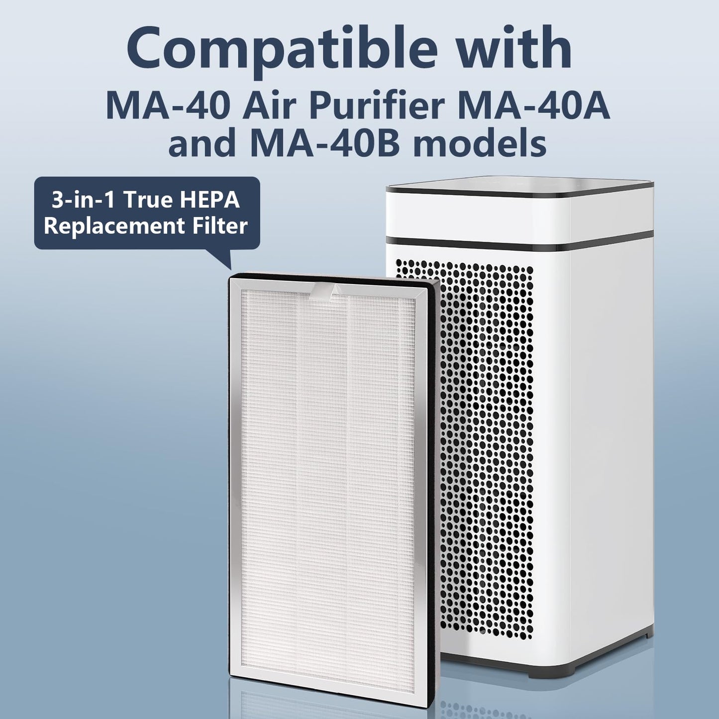 MA-40 Replacement Filter Compatible with Medify MA-40 Air Purifier, 3-in-1 High-Efficiency HEPA and Activated Carbon Pre-Filter for MA40 MA40W MA40B Air Filter Replace, 2 Pack