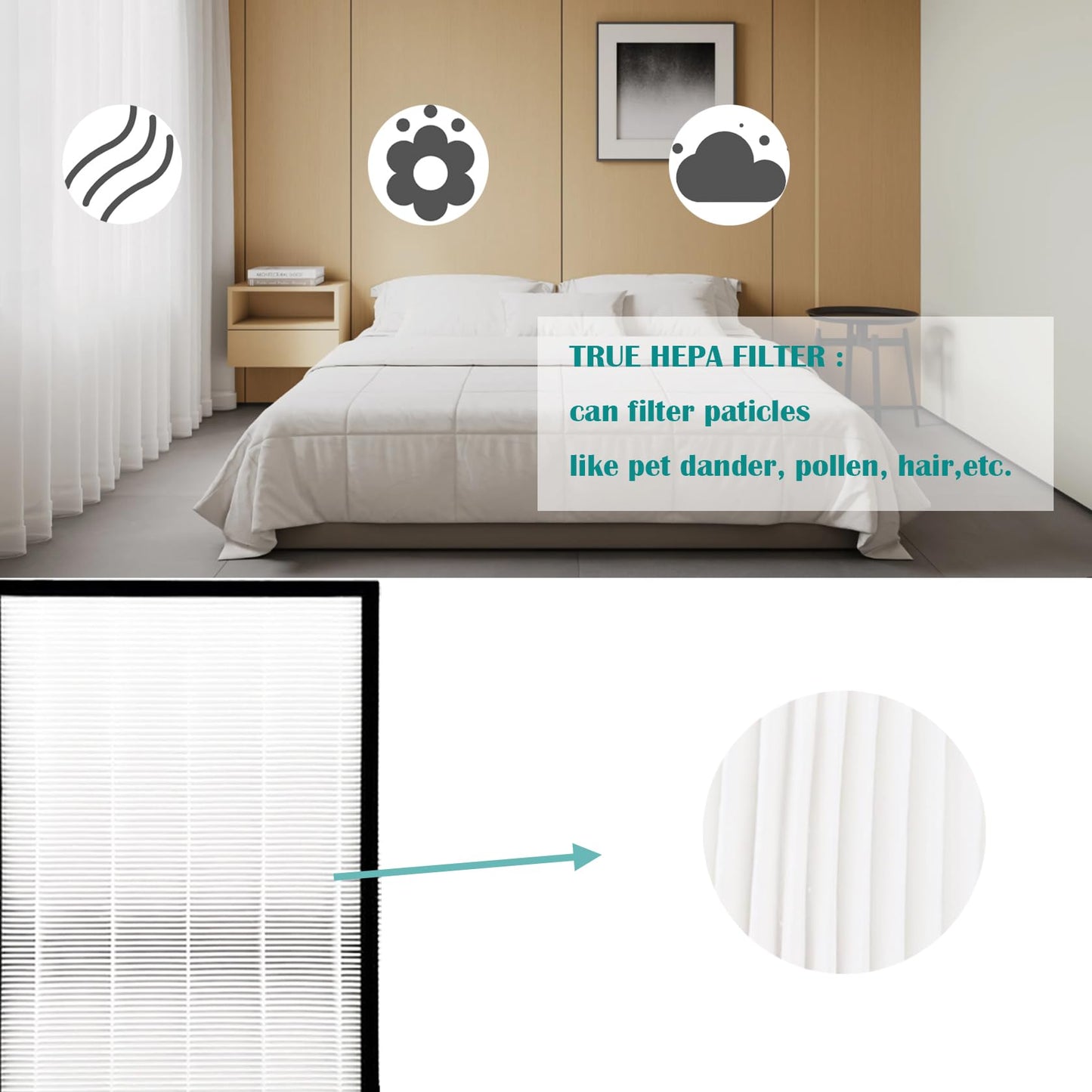 FLT5600 Filter N Replacement for GermGuardian AC5600W AC5600WDLX Air Purifier | 2-Pack HEPA 4-Pack Activated Carbon Pre-Filters – Capable of Capturing Dust, Smoke, Pet Dander, Ideal for Home & Office
