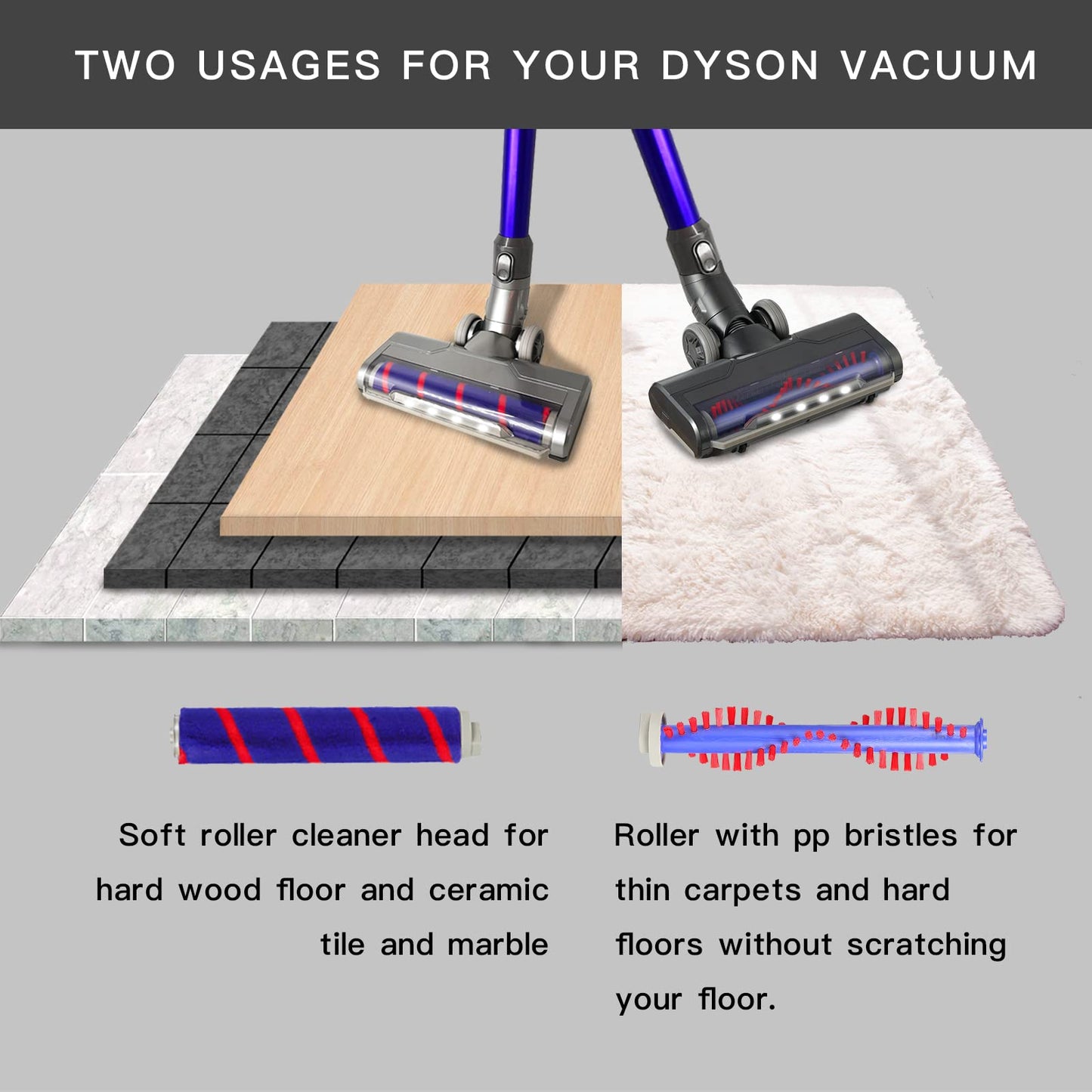 Upgraded Hardwood Floor Vacuum Attachments with Headlights for Dyson V6 DC59 DC61 DC74 , Replacement Parts Motorhead,Soft Roller &PP Bristle Motorized Brush Accessories for Tile,Carpet,Rug Cleaning.