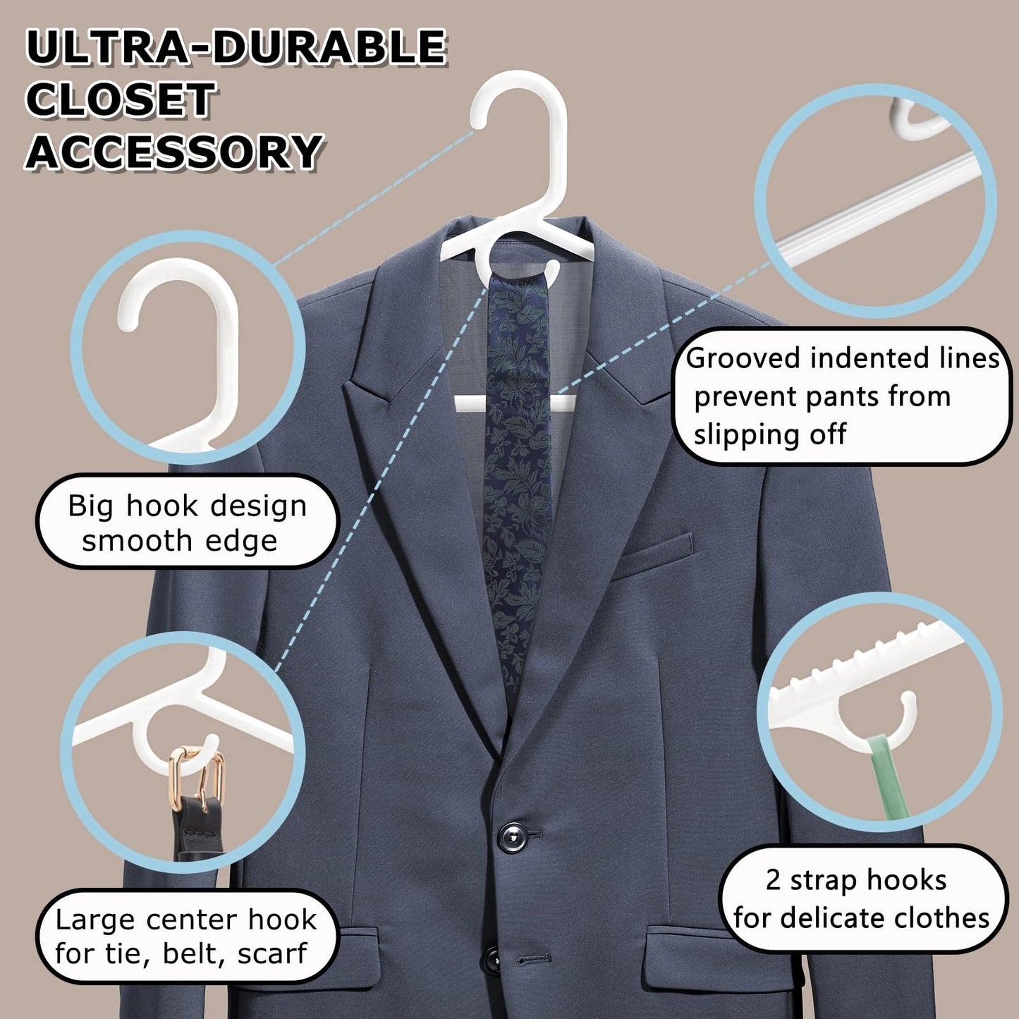 Amber Home 36 Pack Heavy Duty Plastic Hangers, Non-Slip White Clothes Hangers with Pants Bar, Thick Plastic Hangers for Closet Organization, Suit, Shirt, Coat & Jacket