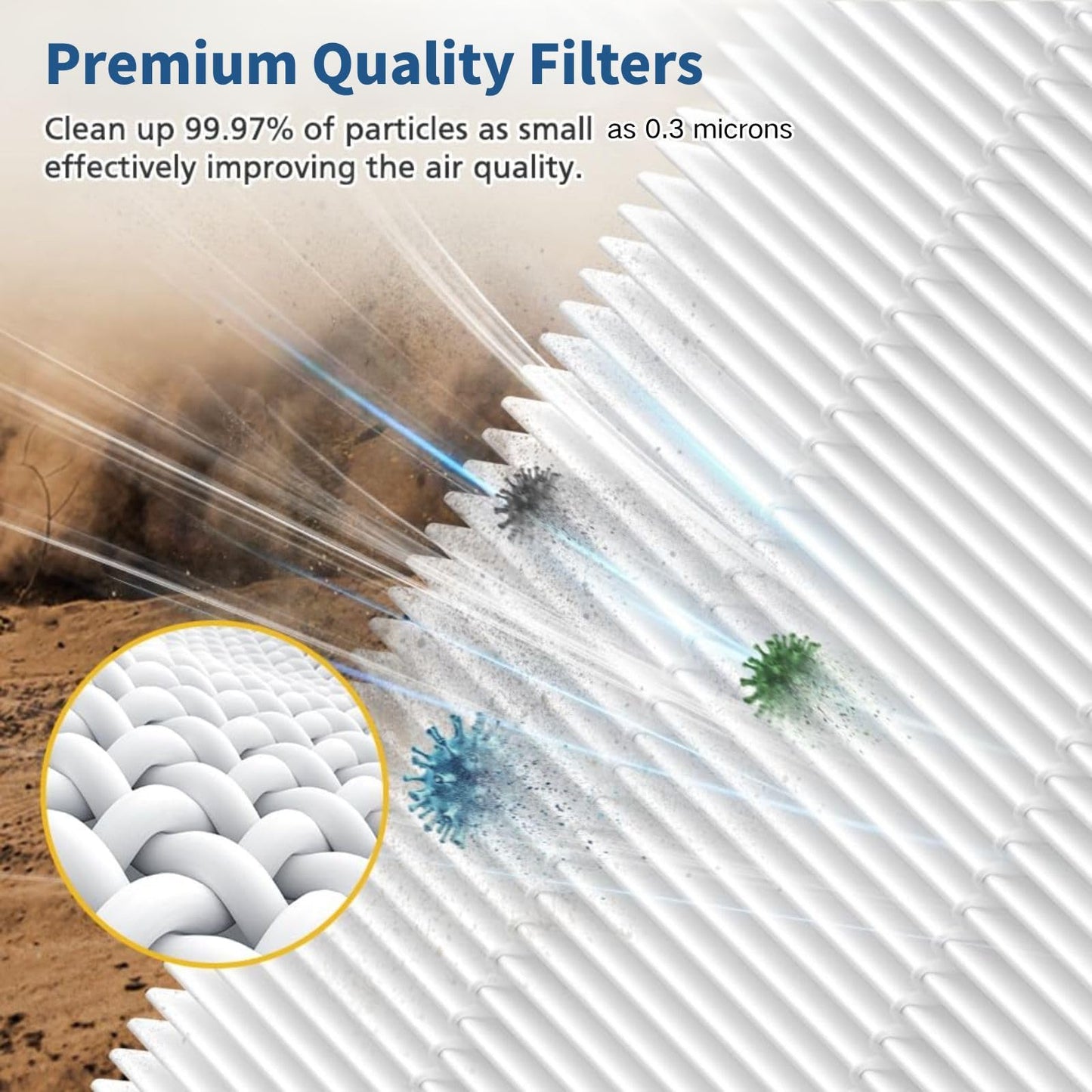 HPA300 Filter Replacement Compatible with Honey-well HPA300, HPA200, HPA100, HPA090 Series Air Purifier, 6 Filter R + 8 Activated Carbon Pre-Filter, Replace #HRF-R3, #HRF-R2, #HRF-R1