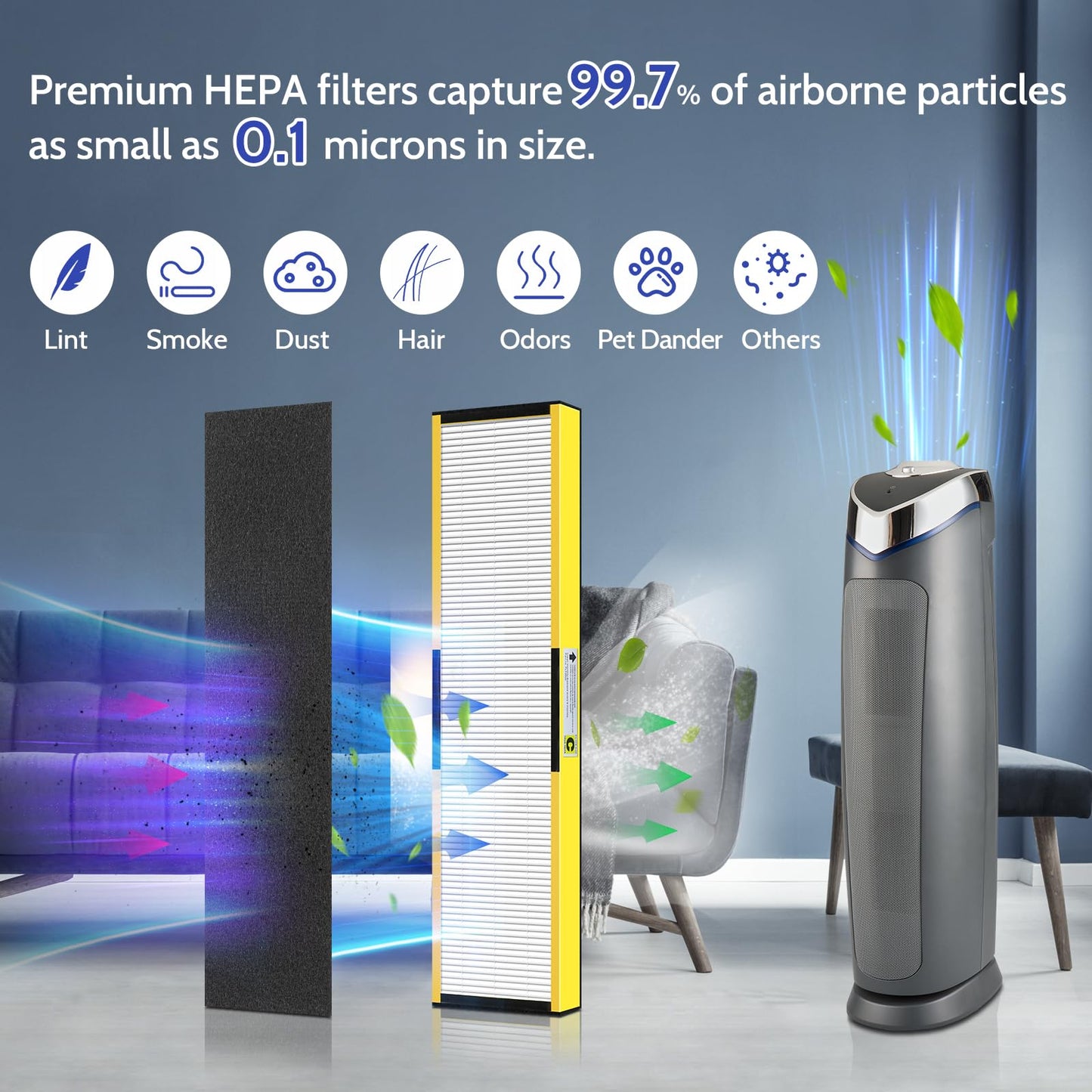 XBGG FLT5000 Filter-C True HEPA Replacement Filter for AC5000 AC5000E Air Purifier Compatible with G-Guardian AC5250PT, AC5300B, AC5350B, AC5350W, CDAP5500, 3 HEPA Filter C + 6 Pre-Filters