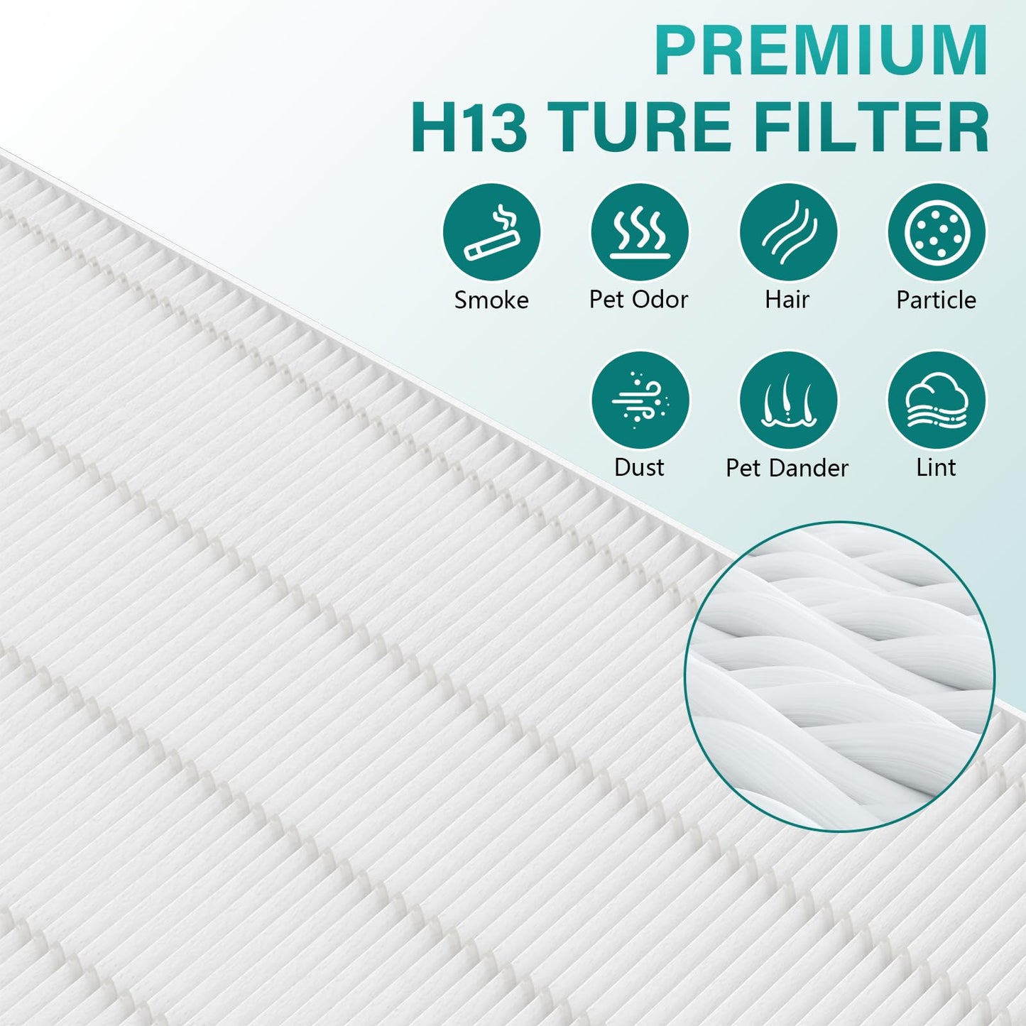 imeccalive 4 Pack AP-1512HH Air Filter Replacement Compatible with Coway Airmega AP-1512HH and Airmega 200M Air Purifi-ers, Compared to Part # 3304899
