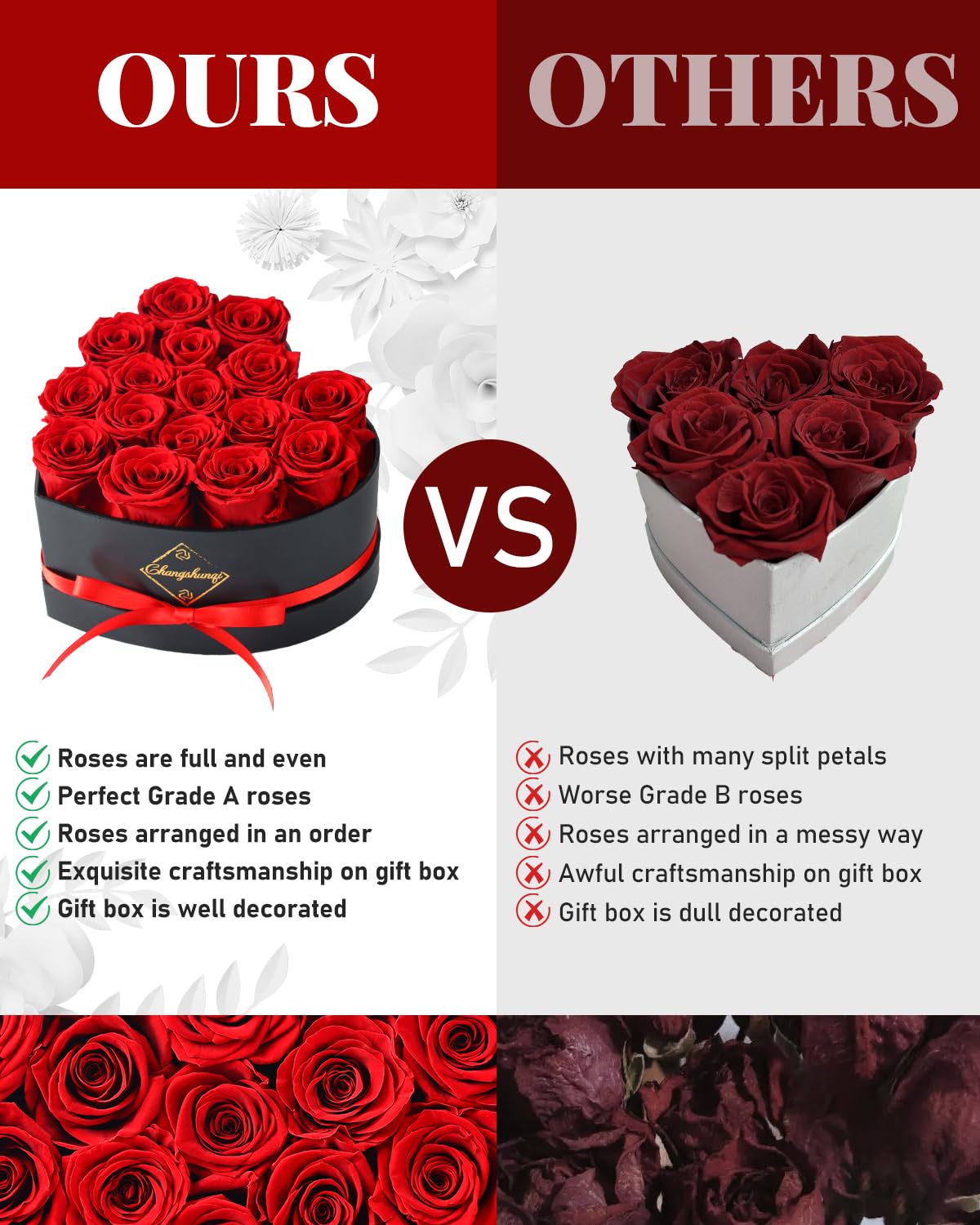 Changshunqi 16 Flowers Forever Preserved Roses in Heart Box, Preserved Flowers for Delivery Birthday Gifts Women Anniversary Forever Flowers for Mothers Gift Real Rose Forever Gifts for Women Mom Wife