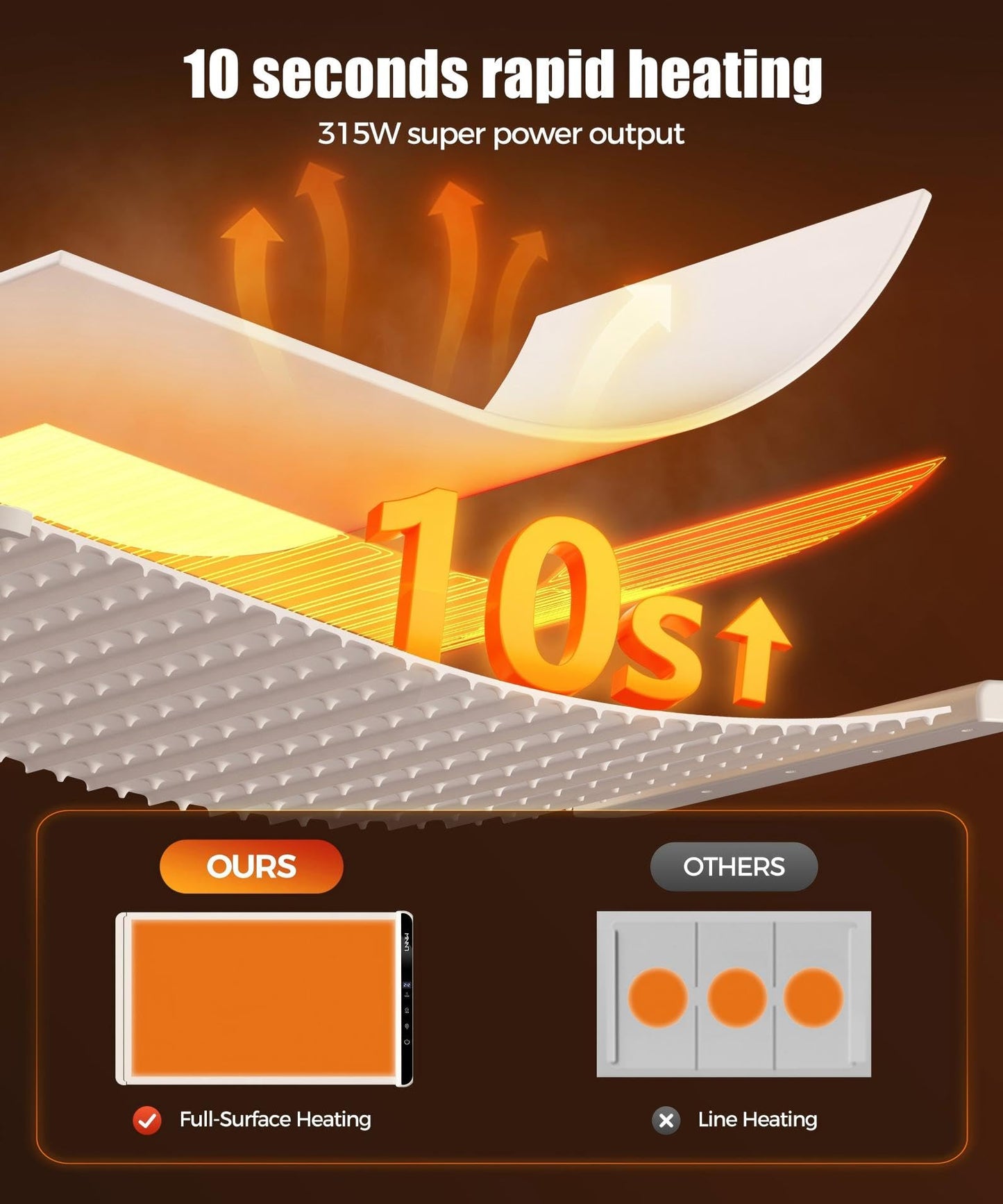 Food Warming Mat