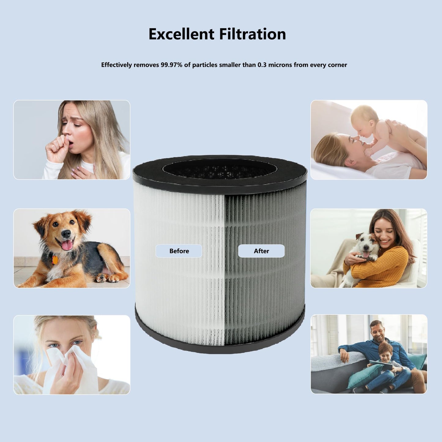 BesReyDa 4 Pack 14 Replacement Filter Compatible with MA Series 14/14B/14W Air PuriFier, 3-in-1 Filtration Contains Pre-Filter, True H13 HEPA and Activated Carbon (4 Pack)