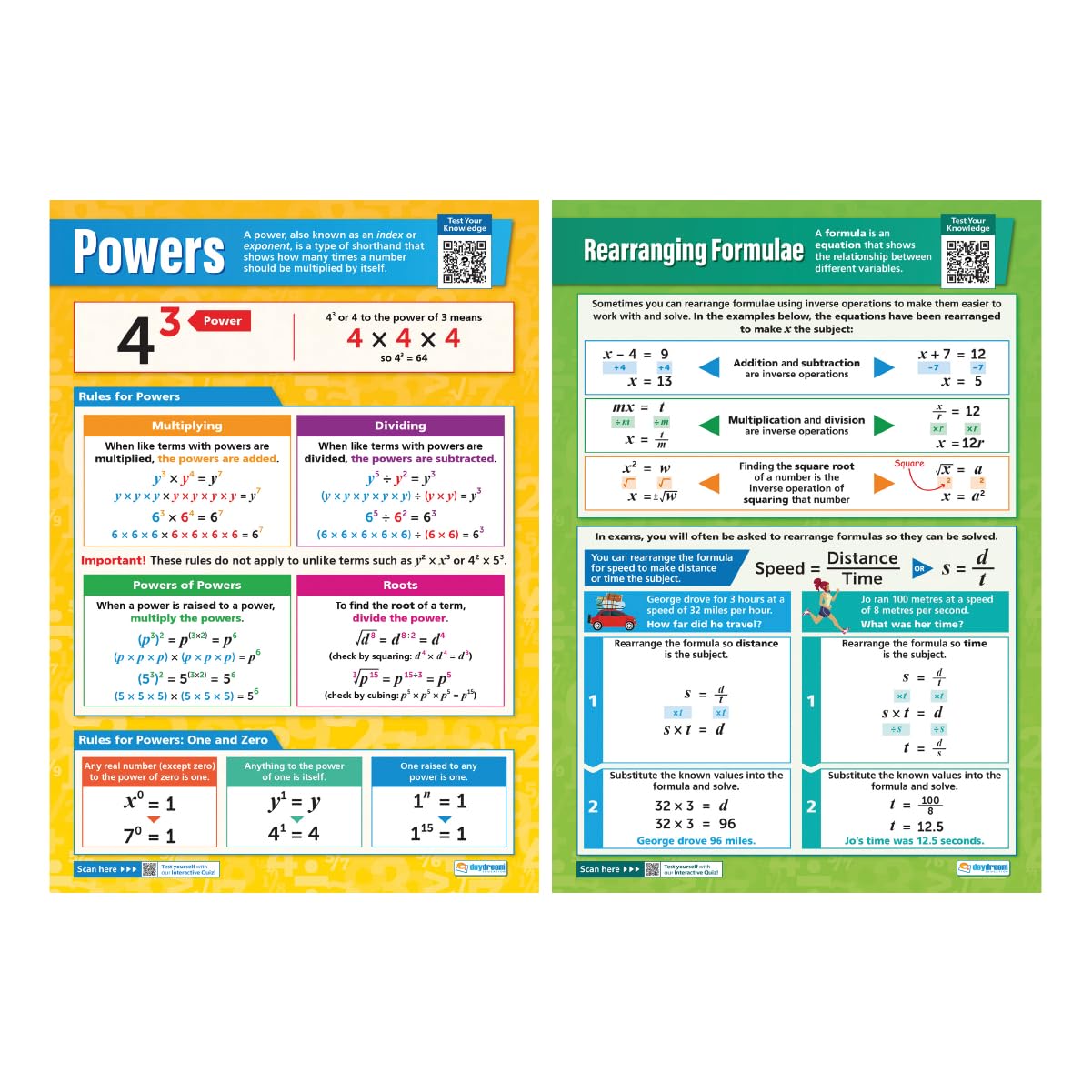 Daydream Education Math High School Posters for Algebra - Set of 7 - LARGE 24”x16.5” - Laminated - Interactive Quizzes - Classroom Charts for Middle & High School