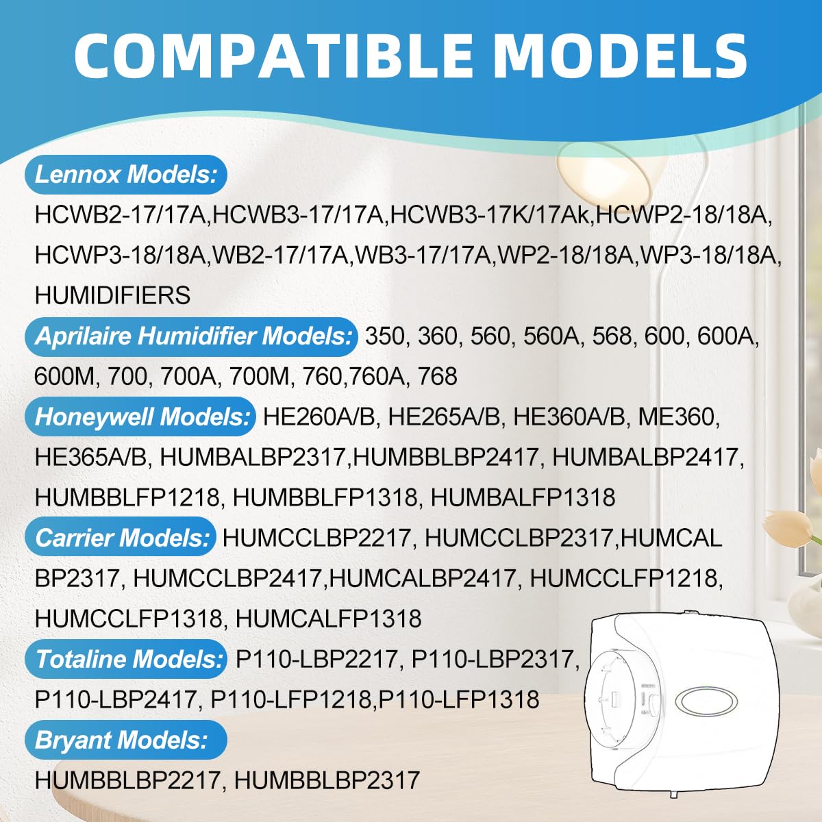 Pleatedfold P110-3545 35 Humidifier Vapor Water Panel Filter Pad Replacement Compatible with Wick HUMCASBP2312 HUMCASBP2412 HUMCCSBP2212 HUMCCSBP2312 HUMBALBP2417 HUMBBLFP1318 HCWP3-18 3-Pack
