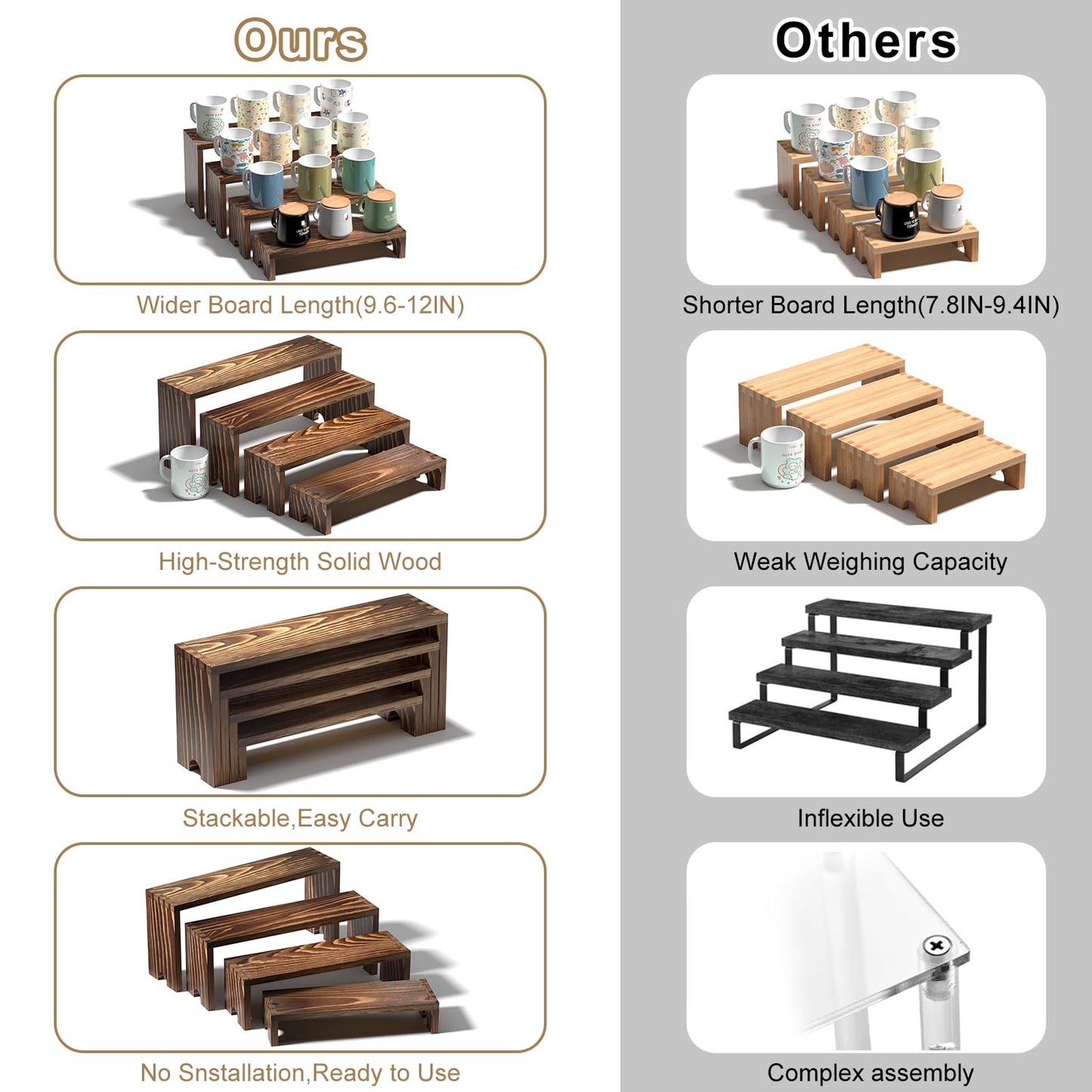 4 Set Wooden Tiered Risers Display Stands for Vendor Events,Stackable Wood Cupcake Display Stand,Farmhouse Decor Wood Dessert Table Display Set,Vendor Booth Display Items,Food Display Risers for Party