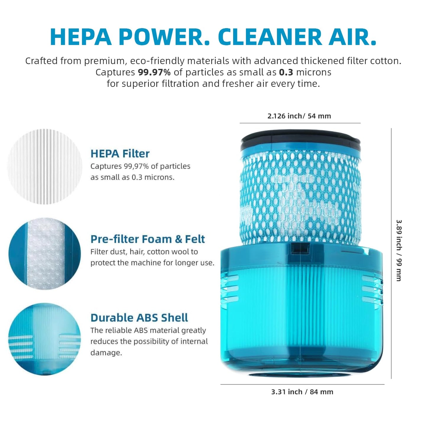 Dyson V15 Filter, 3-Pack Premium True HEPA Replacement Filters Compatible with Dyson V15 Detect, V15 Detect Absolute, V15 Submarine, V15 Detect Filter, V11 Animal Filter, V11 Filter, Part no 970013-02