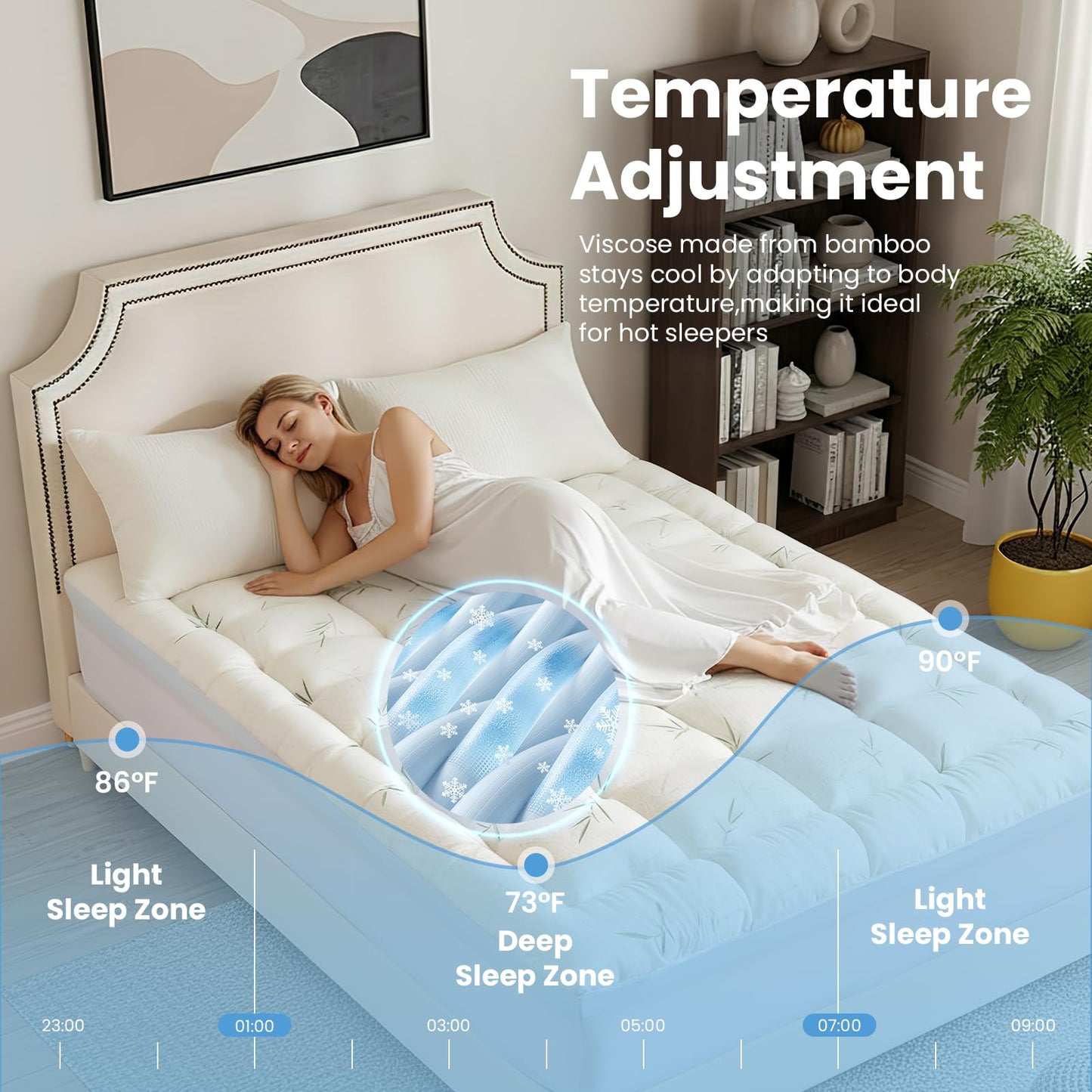 DUMOS Dual Layer Memory Foam Mattress Topper Full, Gel Memory Foam Mattress Topper and Pillow Top Mattress Pad Cover for Body Pressure Relief, Soft Thick Topper with 8-16 Inch Deep Pocket
