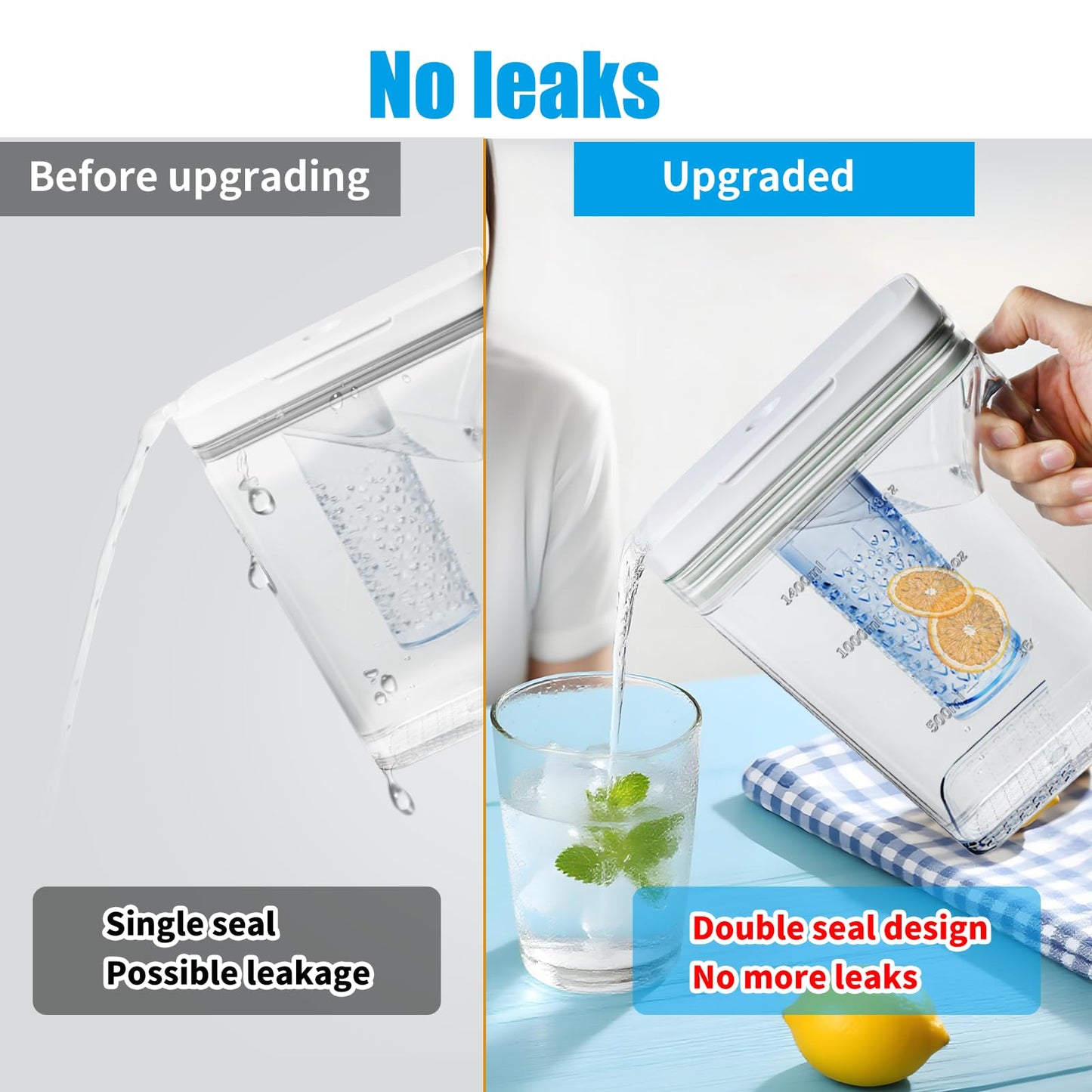 Upgraded Refrigerator water Pitcher DA97-17395A Compatible With Samsung Fridge water Reservoir, Double sealing Fridge reservoir NO leak, Water Tank Fit Samsung Refrigerator (White)