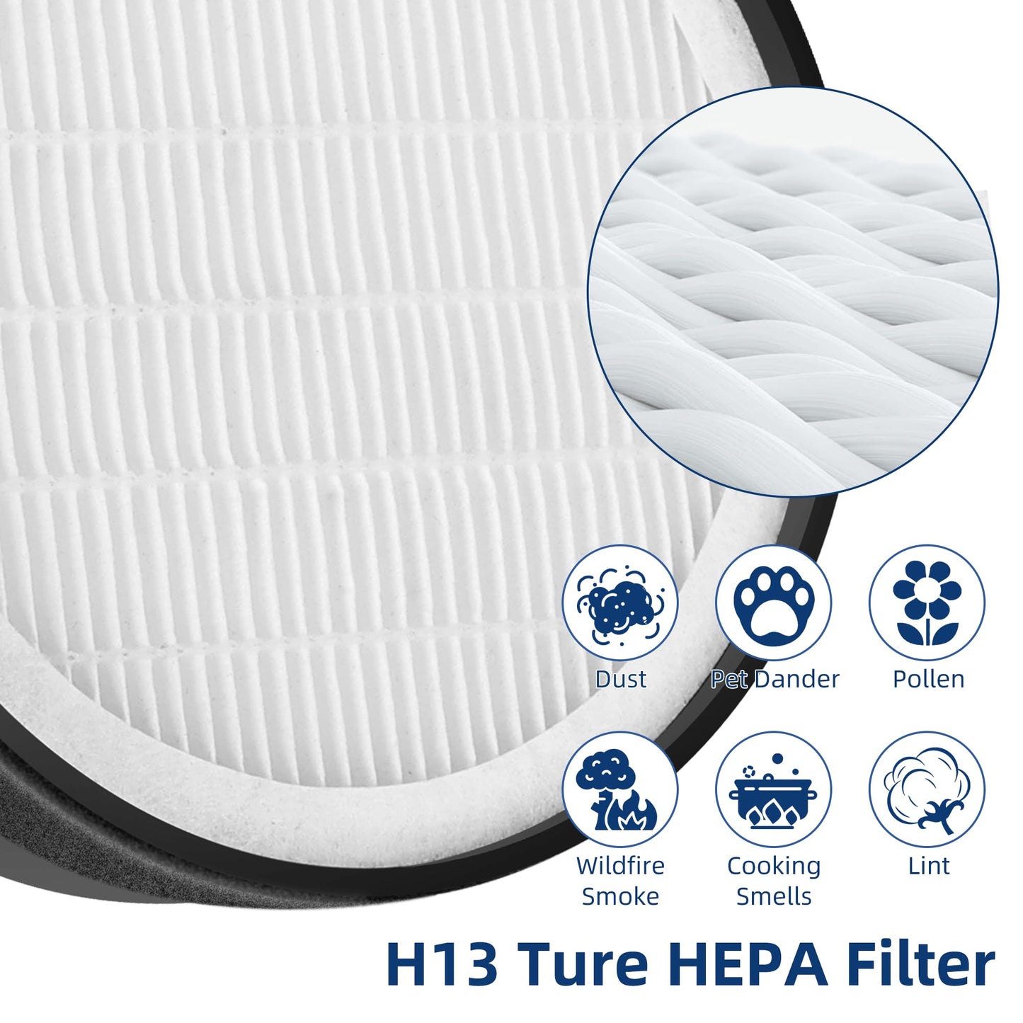 APPLIANCEMATES LV H132 Replacement Filter for LEVOIT Air Purifier LV-H132, LV-H132-RF, 3-in-1 Efficient Filter, 4-Pack