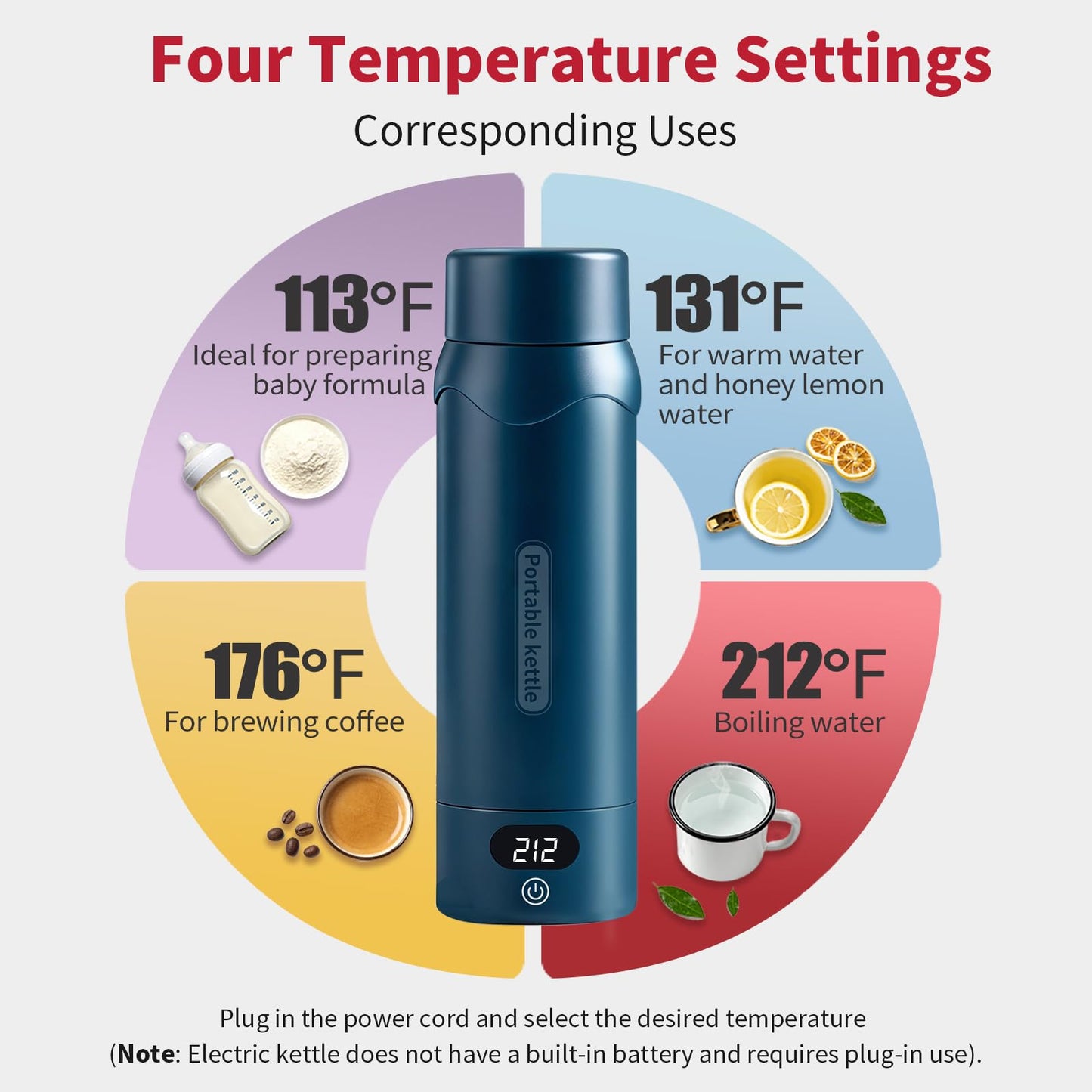 Insulated Stainless Steel Travel Electric Kettle Small, Smart Water Bottle with 4 temperature control, Leak-Proof, Mini Travel Essentials Portable Office Gifts for Tea Lovers, Dark Blue