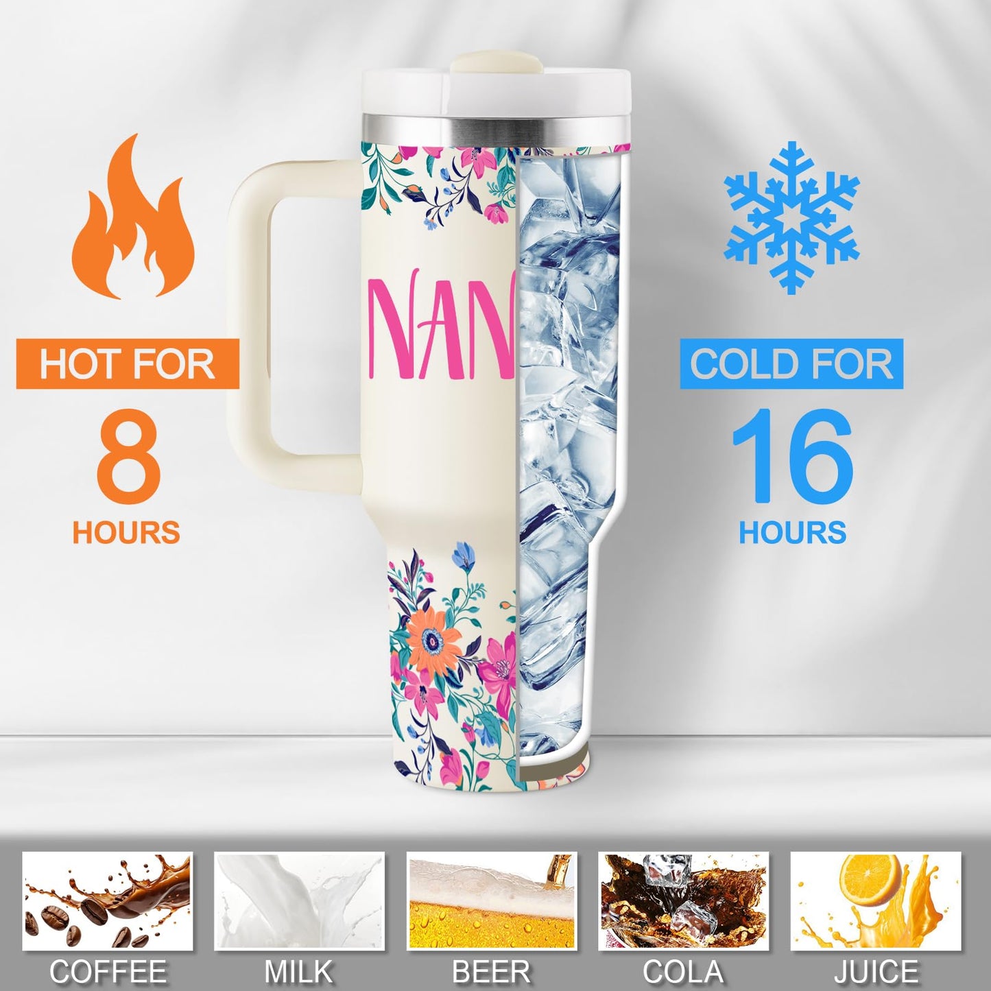 ROSTANTEN Nanny Gifts for Nanny Gifts for Grandma from Grandkids for Birthday Mothers Day Christmas 40oz Travel Cup Insulated Tumbler with Lid & Straw