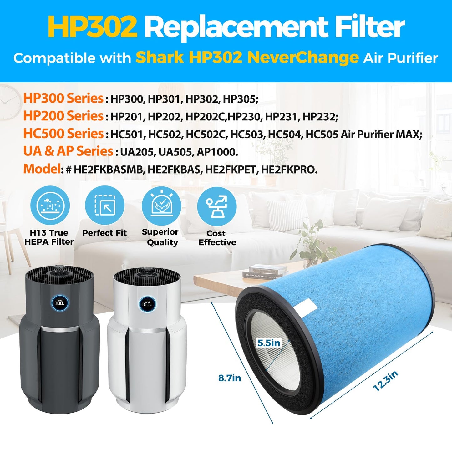 Scienraise HP302 NeverChange Filter Compatible with Shark HP305 UA1450 HP300 HP200 HC502 UA1450 Air Purifier MAX Air Purifier, Replace Part #HE2FKBAS, #HE2FKBASMB (1 Pack)