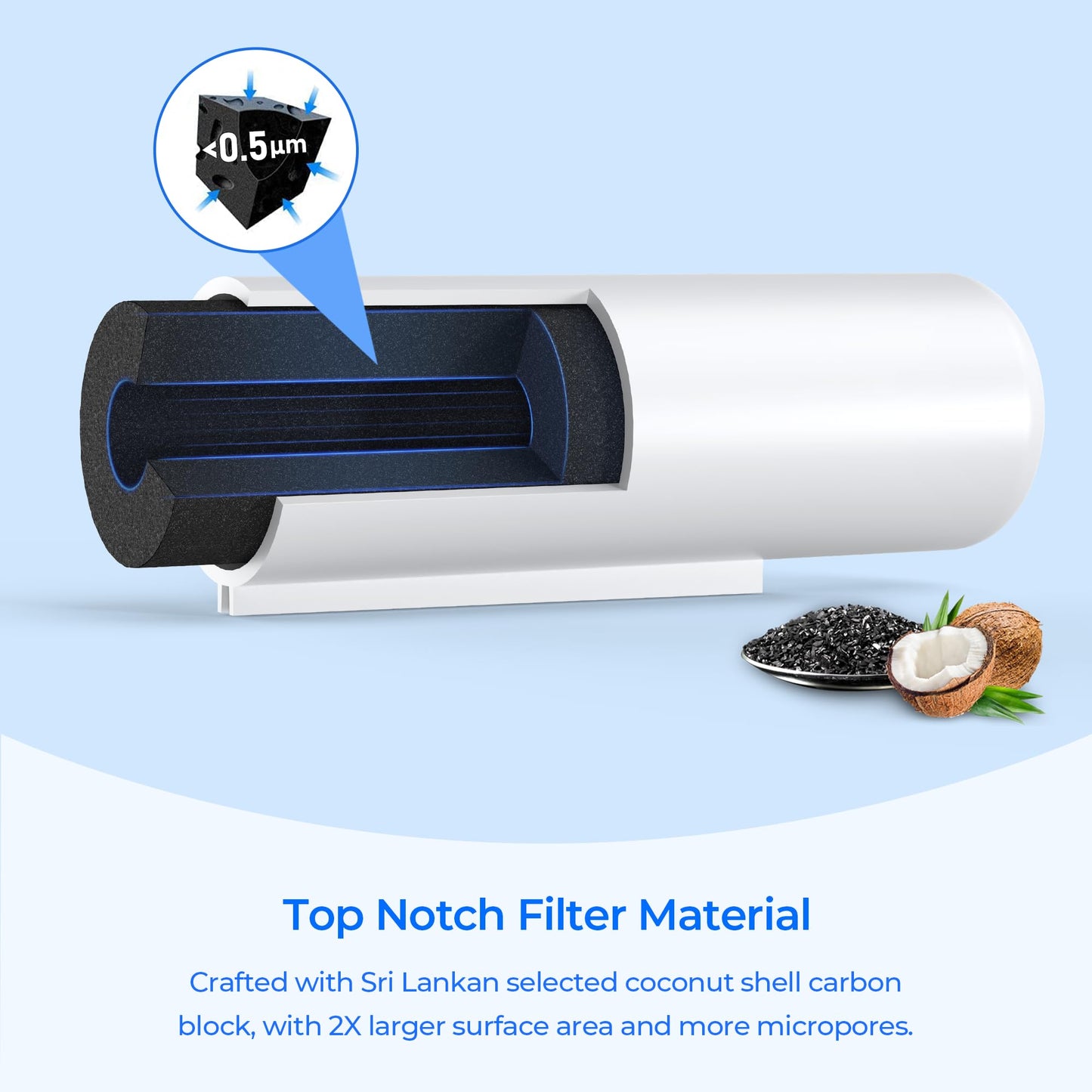 TEEHAY ULTRAWF PureSource Ultra Water Filter, Compatible with Frigidaire FGHB2866PF, FGHC2331PF, FGHC2355PF, FGHF2366PF, FGHS2631PF, Kenmore 9999, 469999, 4 Pack