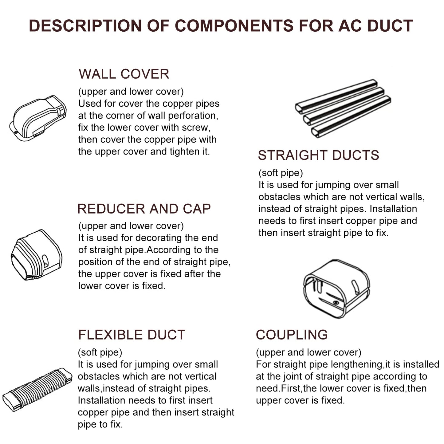 HOXHA 3" W 16.1Ft L Brown Line Set Cover Kit for Mini Split Air Conditioners Decorative PVC Slim Line Cover for Central AC & Heat Pumps Systems Tubing Cover