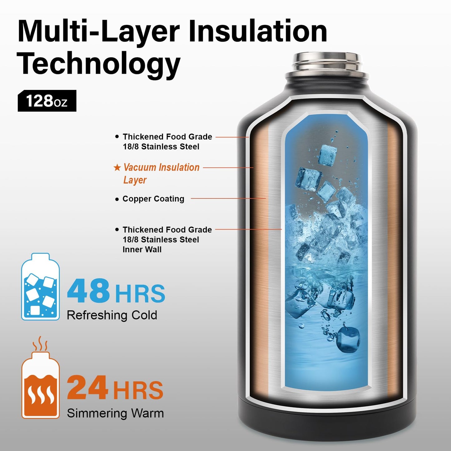 DYSANKY 1 Gallon Water Bottle Insulated | Thickened Stainless Steel Vacuum Metal Water Jug | Portable Sports Large for Gym and Hiking with Straw, Carrier Bag, Handle Strap | BPA-Free 128 oz